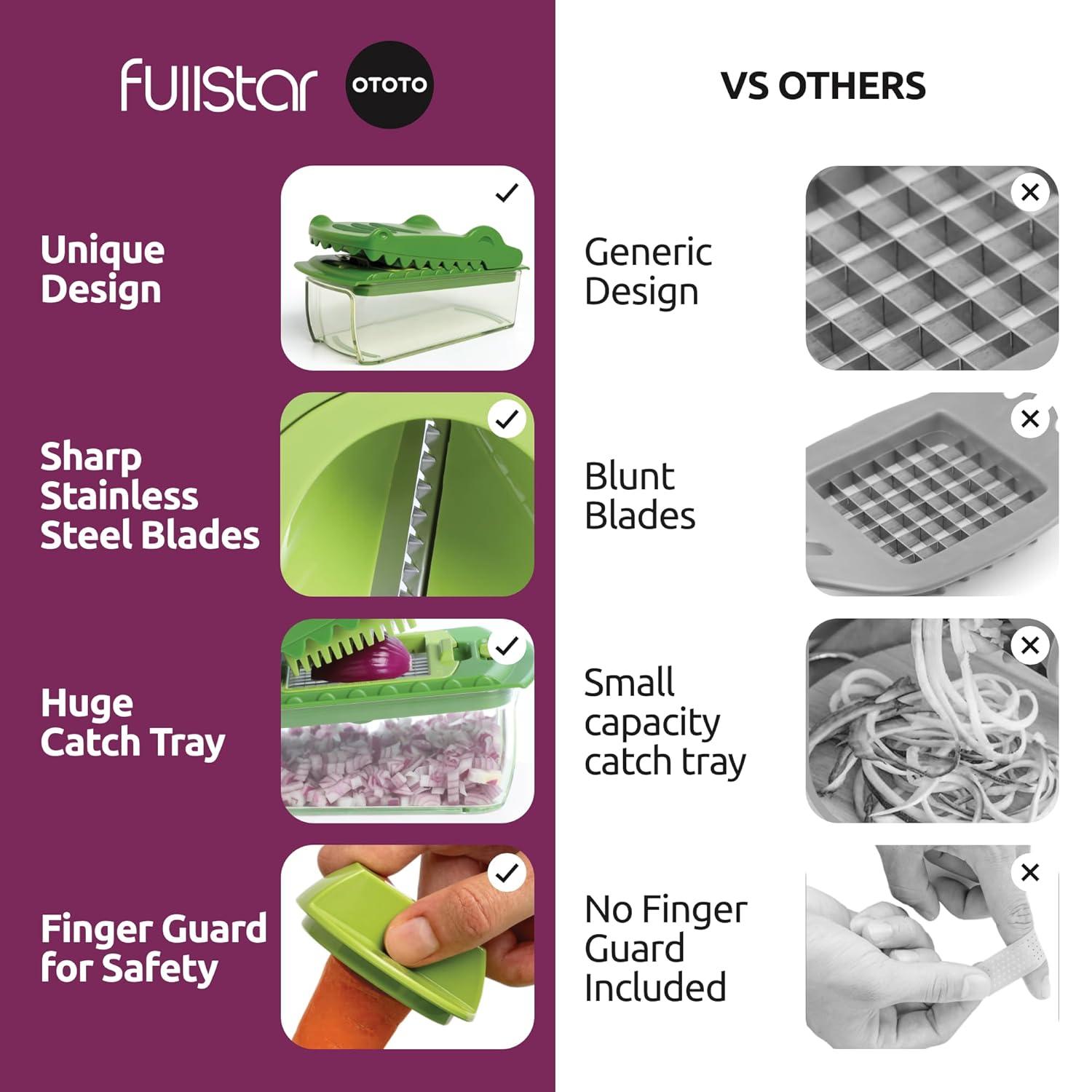 fullstar NEW Fullstar X OTOTO Croc Chop Vegetable Chopper & Slicer - Multifunctional Food Chopper, Crocodile Onion Cutter, Cool Kitchen Gadgets & Housewarming Gifts