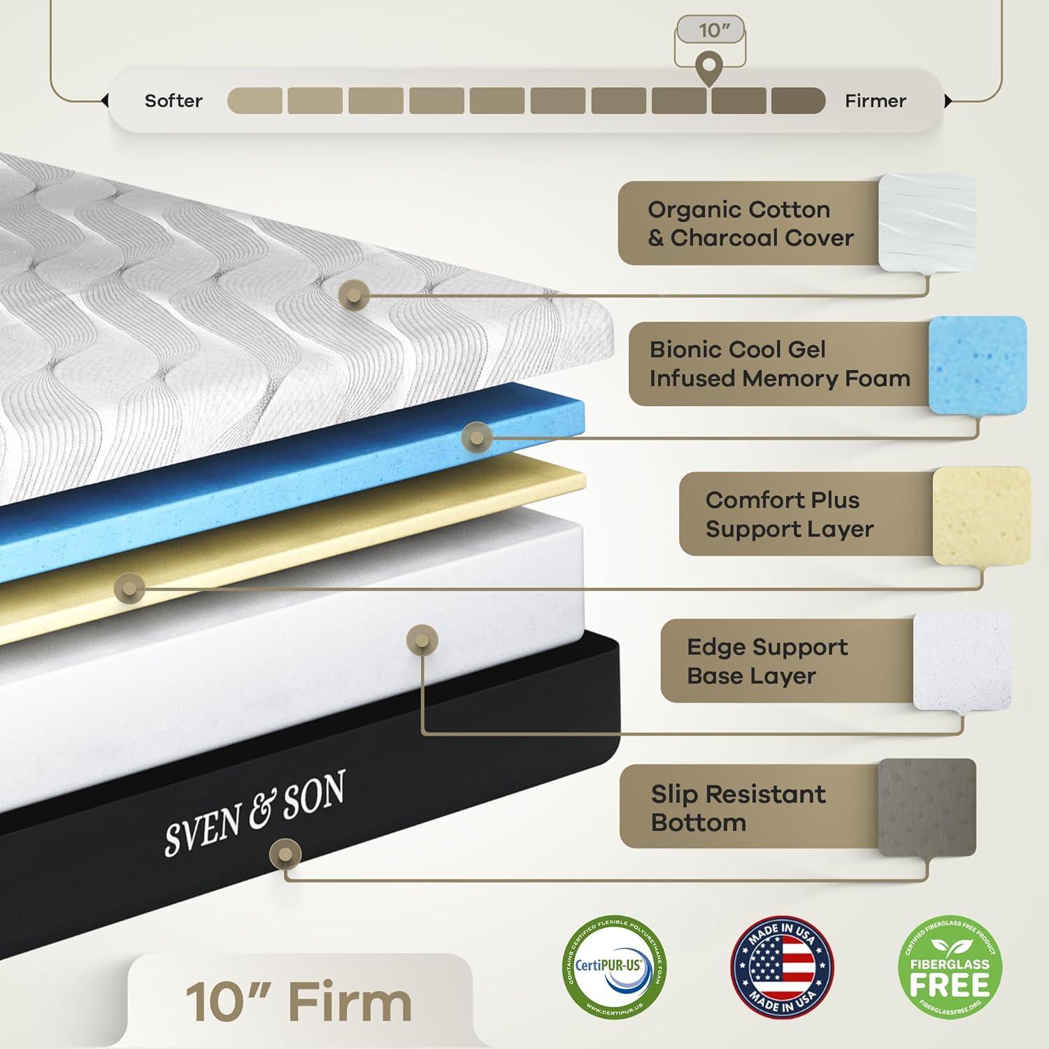 Sven & Son Classic Adjustable Bed Base Frame Only, Head and Foot Lift, Massage, Under-Bed Lights, USB, Memory Positions, Zero Gravity, Wireless Remote - Full