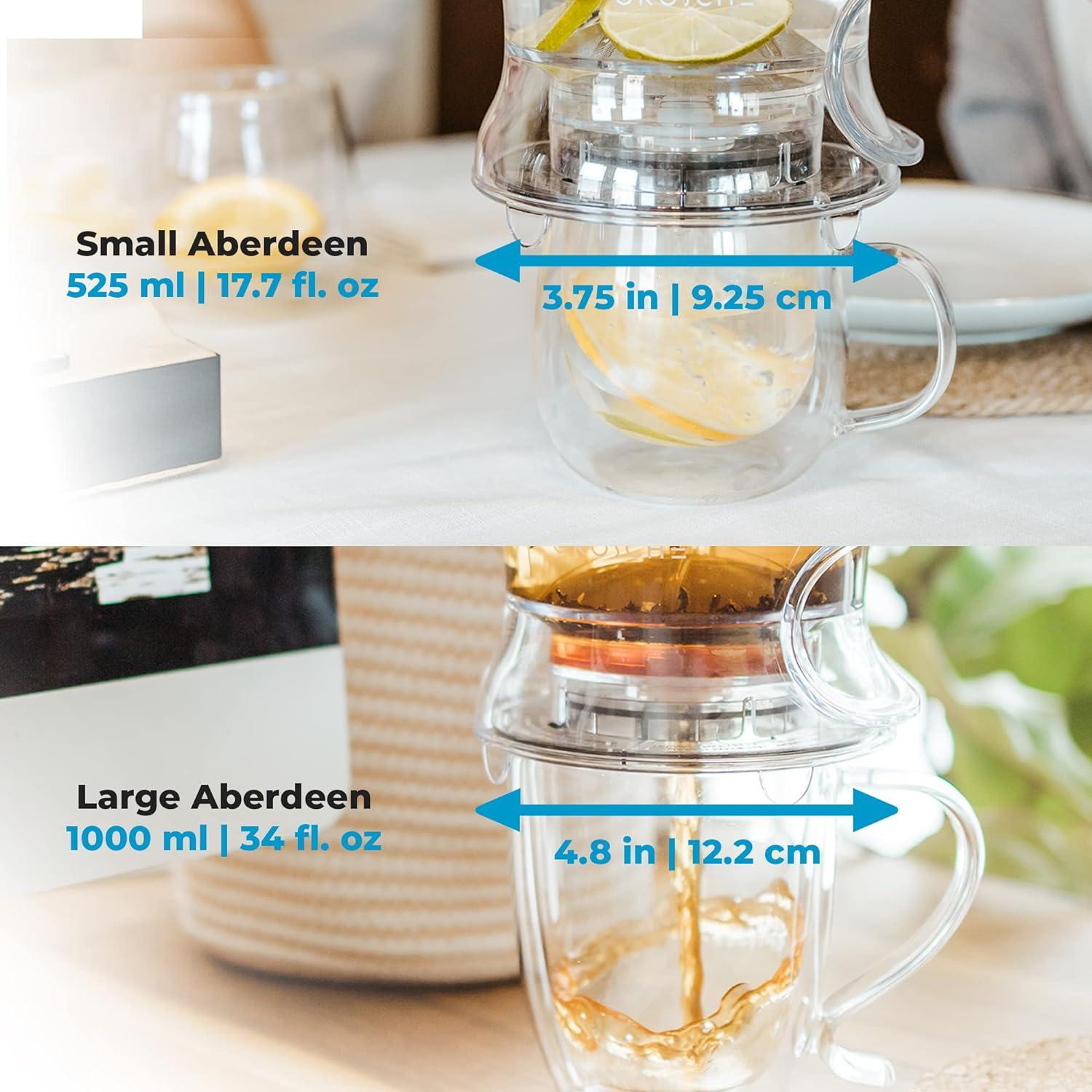 GROSCHE Aberdeen Smart Tea Maker and Tea Steeper