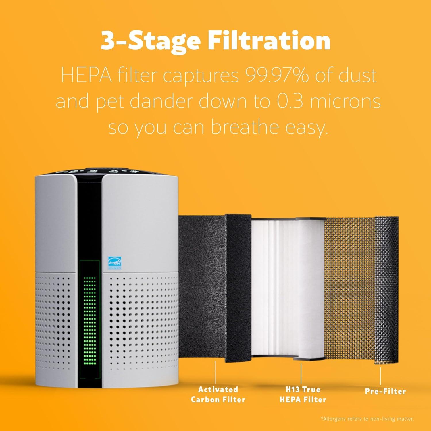 Invenitiah Kenmore PM1010 Air Purifiers For Bedroom Up To 348 Sq.Foot With H13 True HEPA Filter, Child Lock, Sleep Mode And Ambient Light For Small Rooms