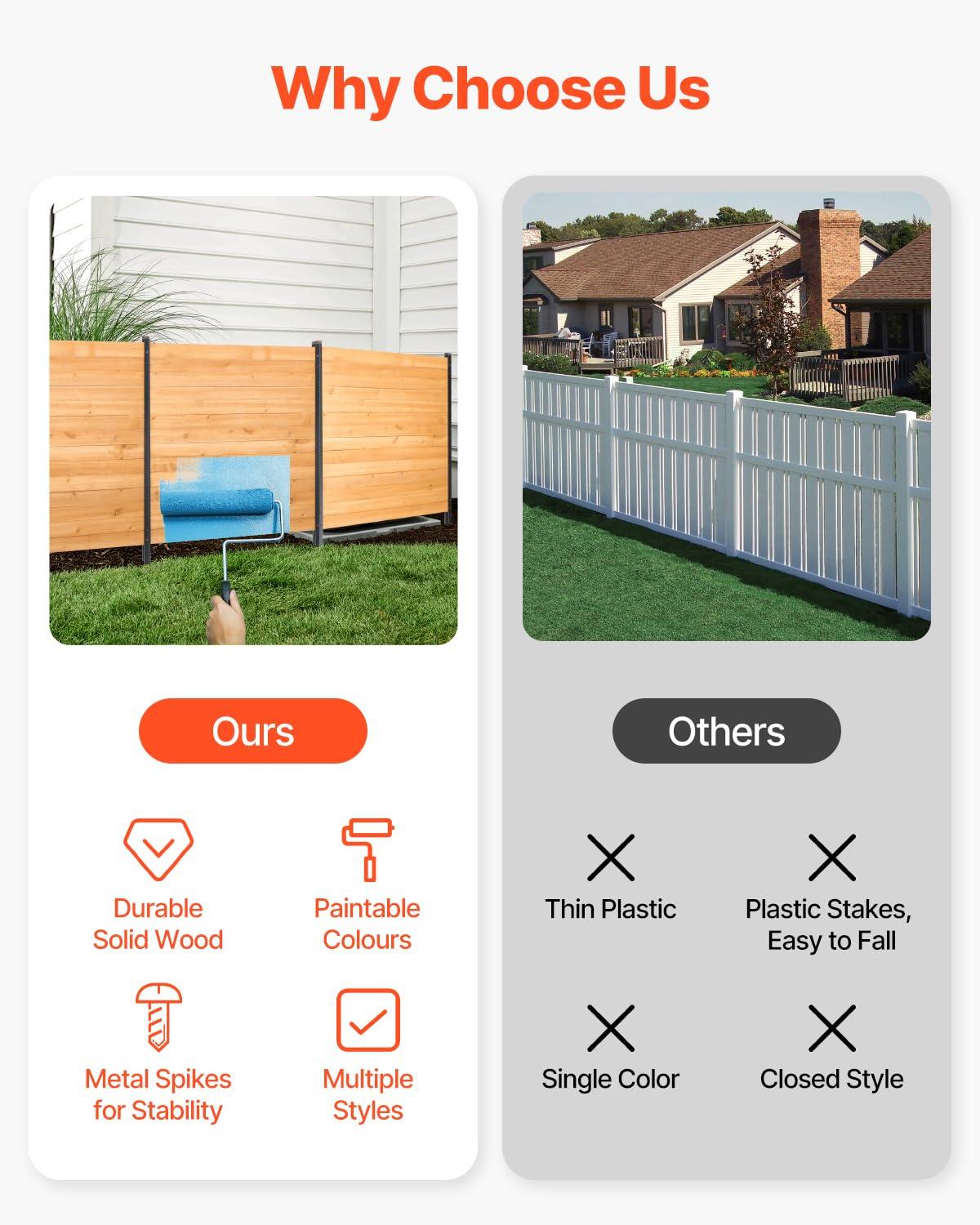 VEVOR Wood Privacy Fence, 38" W x 42" L, 2 Panel Solid Air Conditioner Fence Screen, Pool Equipment Enclosure with Metal Stakes, Easy DIY Installation, Outdoor Trash Can Hider for Garden Decoration