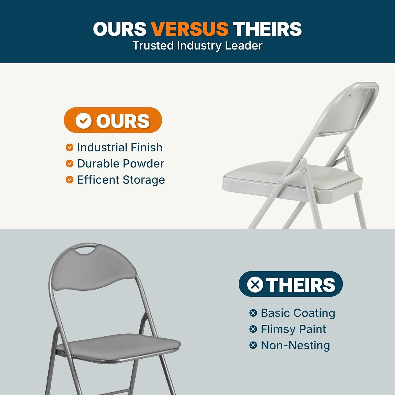 Folding Chairs with Padded Cushion and Back, 4pcs Potable Iron & PVC Durable Chairs for Indoor and Outdoor, School, Office and Garden Party, Gray