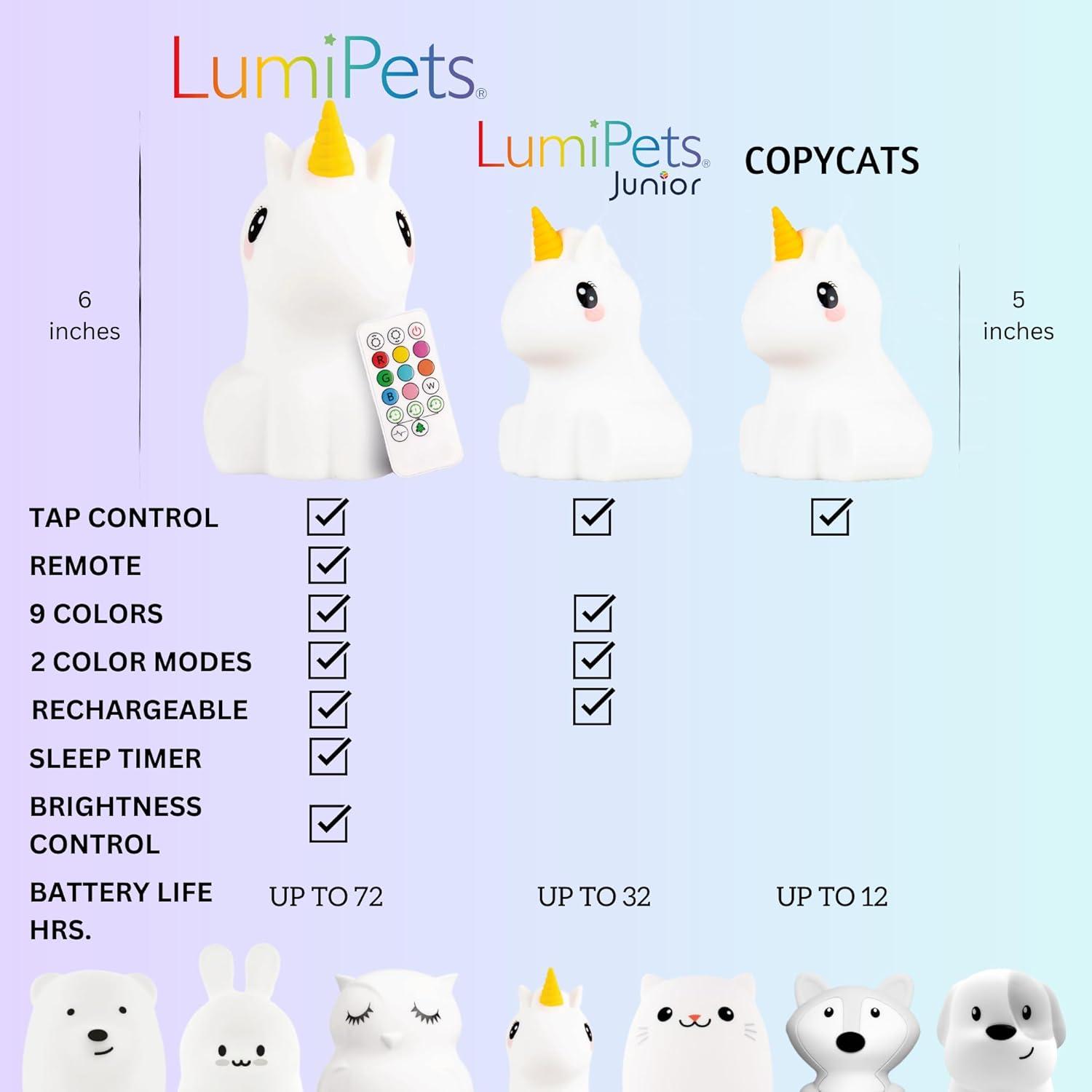 LumiPets Nursery LED Nightlight: Unicorn-Shaped Nightlight - Rechargeable with Remote