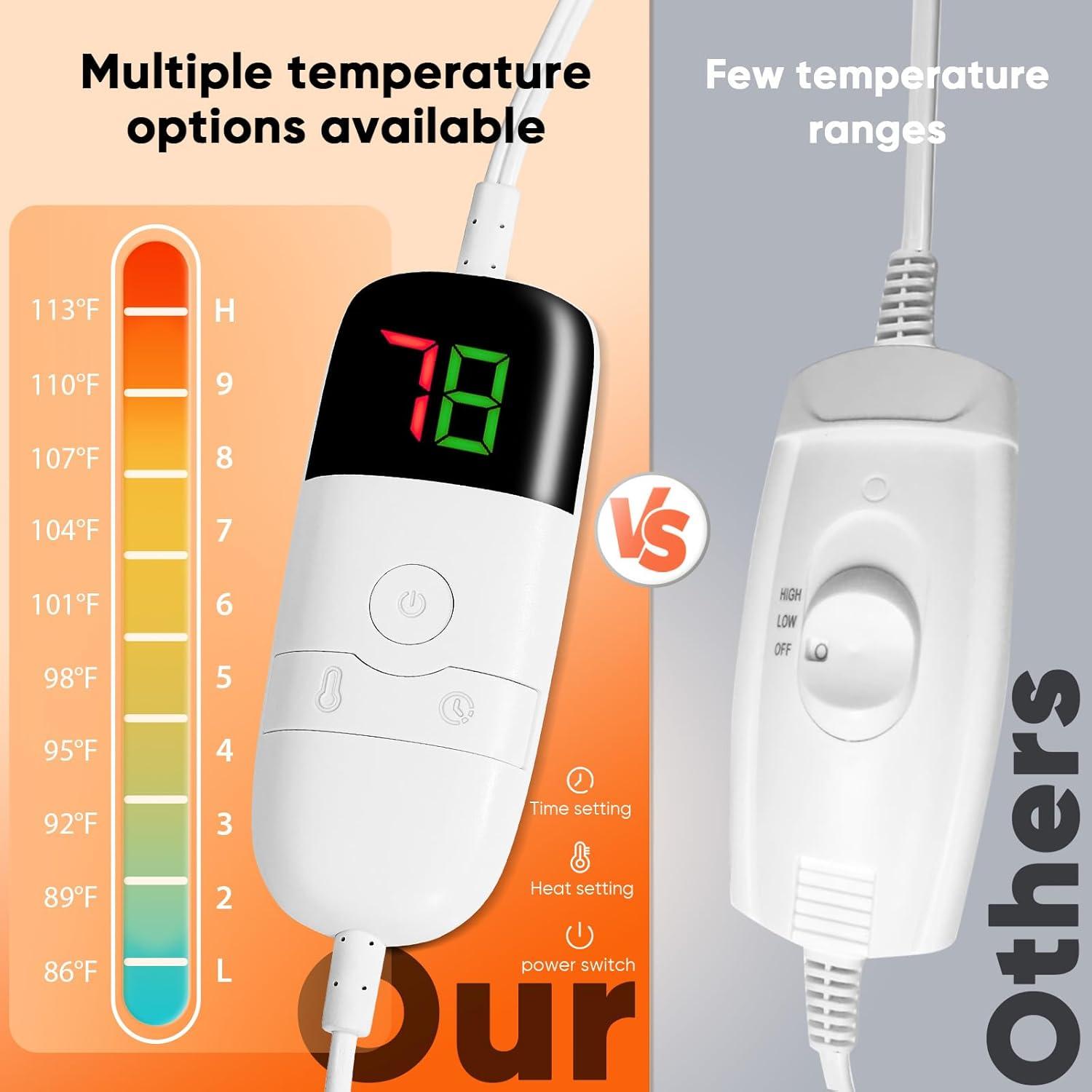 greenoak Heated Blanket Electric Throw 50"X60", Heating Blanket with 10 Heat Levels 1/2/4/6/8 Hours Auto-Off Overheat Protection, Flannel Sherpa Soft Warm Heater, ETL Certified Lacquered Black