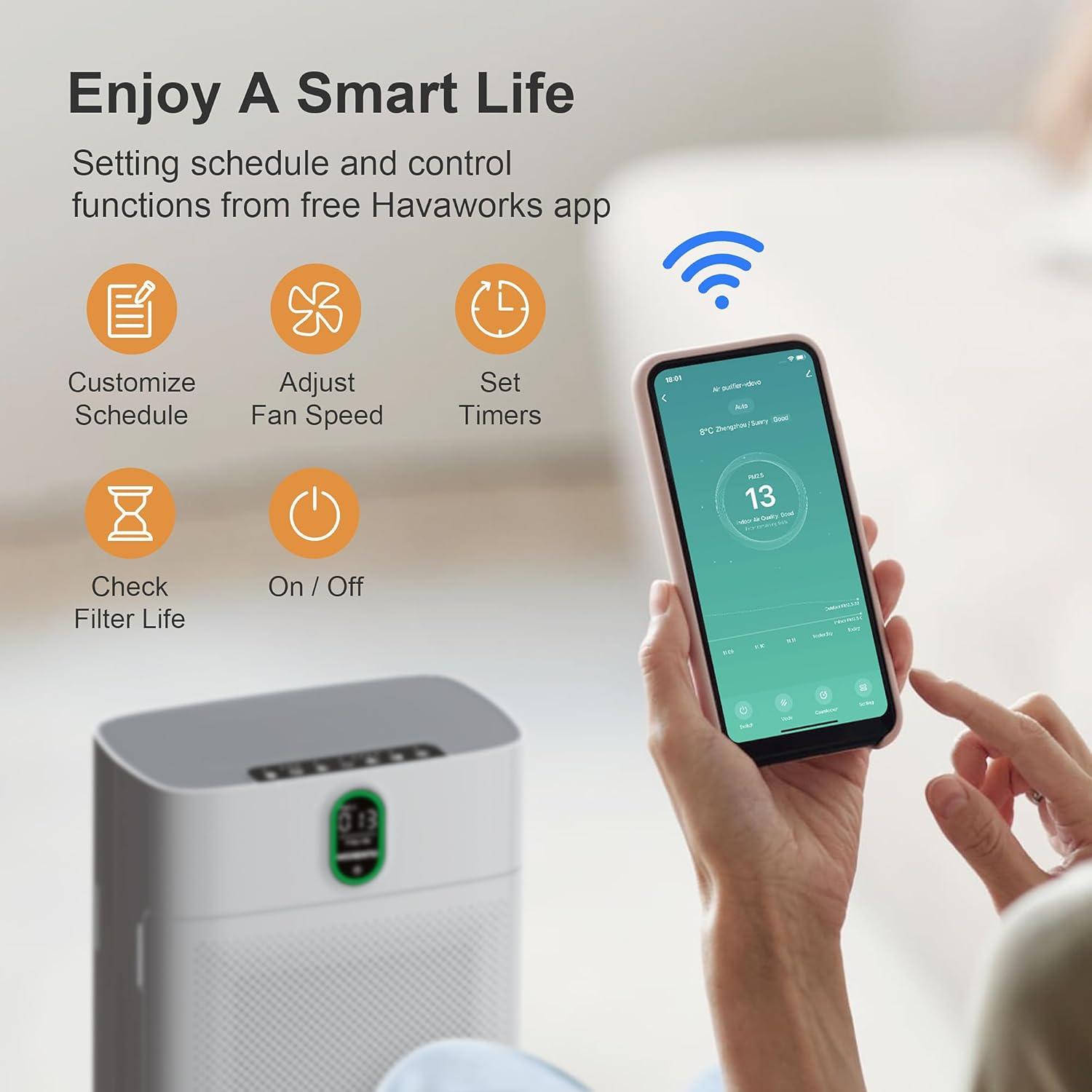 MORENTO Smart Air Purifier for Home & Large Room up to 1076 ft², Wi-Fi and Alexa Compatible, PM2.5 Air Quality Display, HEPA Filters, HY-4866W, White