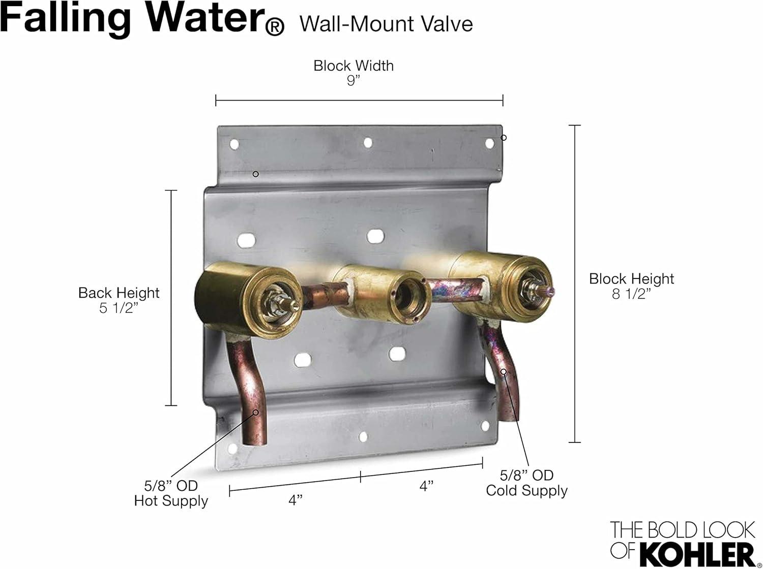 Falling Water® 5/8" Two-Handle Ceramic Valve