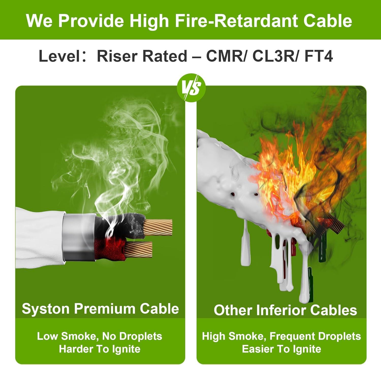 SYSTON 18/2 Fire Security Burglar Station Sound Alarm Control Cable Wire, Riser-Rated CMR/CL3R Shielded 100% Copper Stranded UL/ETL,UV Resistant RoHS for Indoor/Outdoor Low Voltage Applications Use