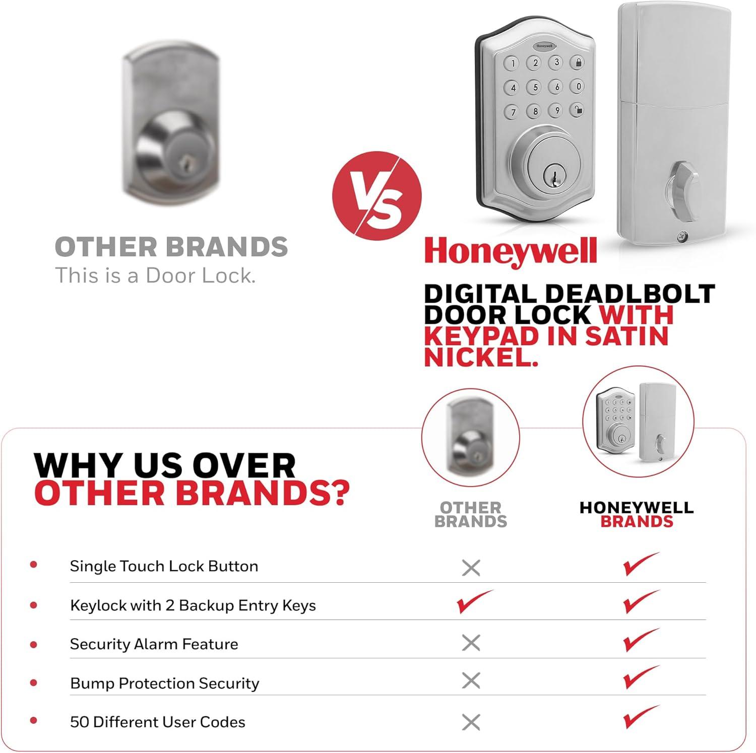 Honeywell Electronic Entry Deadbolt Door Lock, Satin Nickel