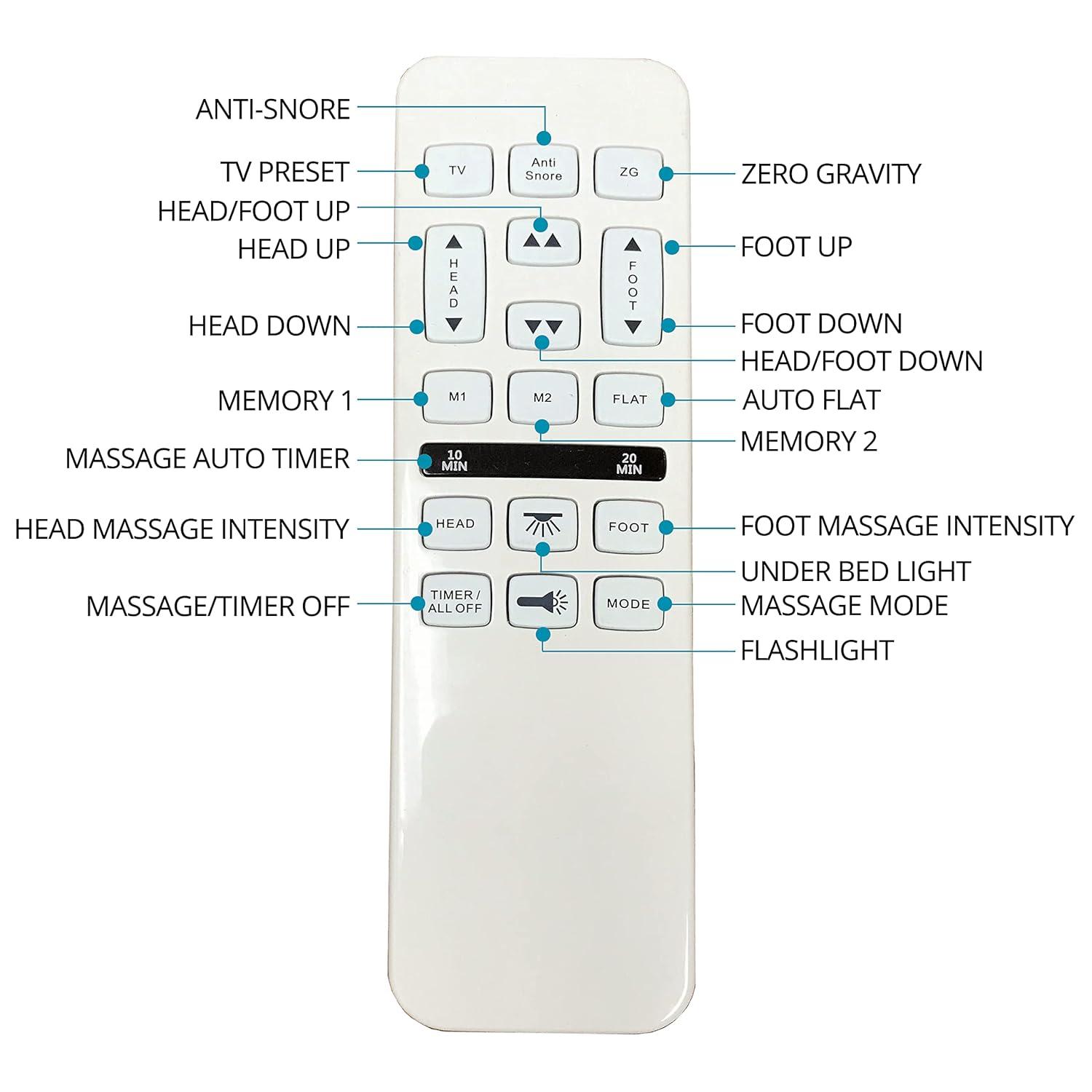 Boyd Sleep Massaging Adjustable Bed with Wireless Remote