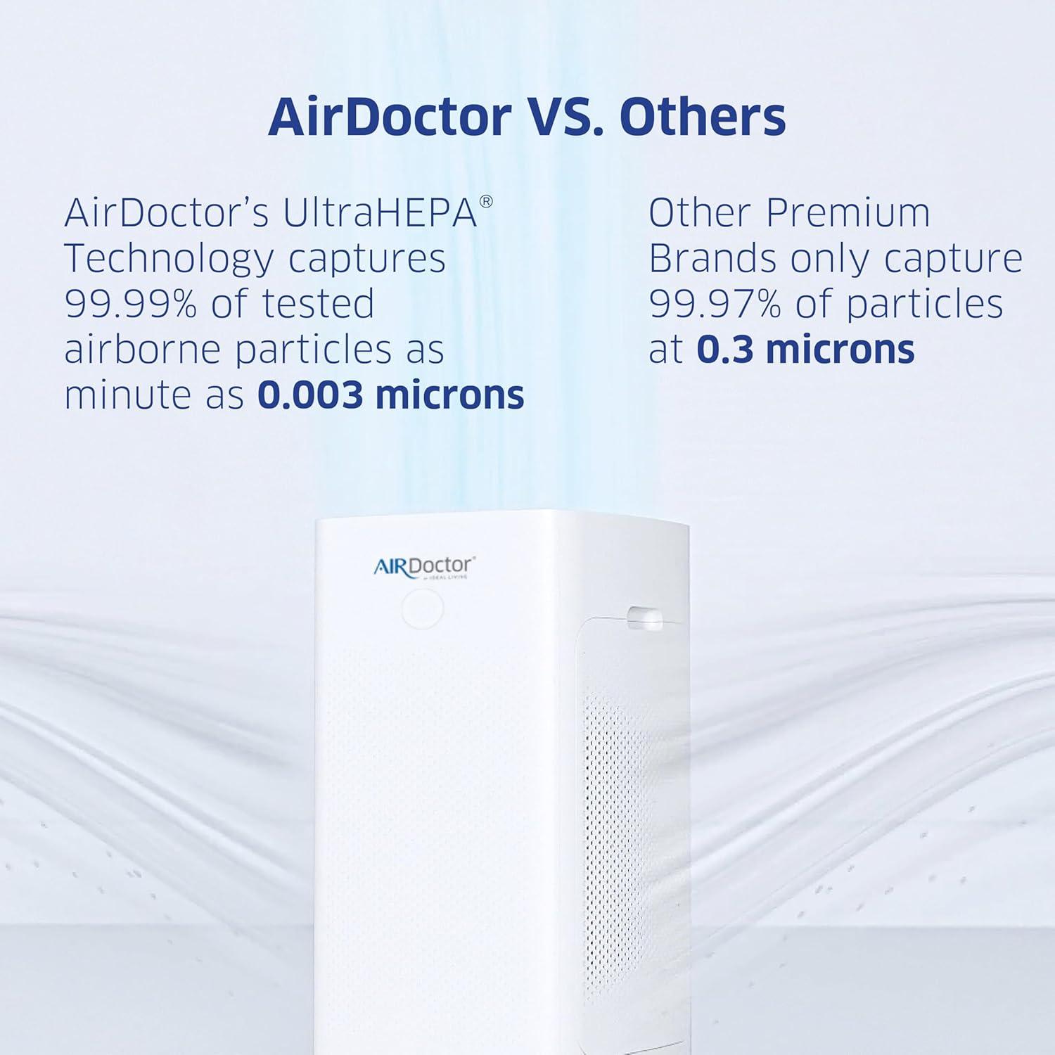 AirDoctor AD5000/AD5500 4-in-1 Air Purifier for Extra Large Spaces, HEPA Filter, White