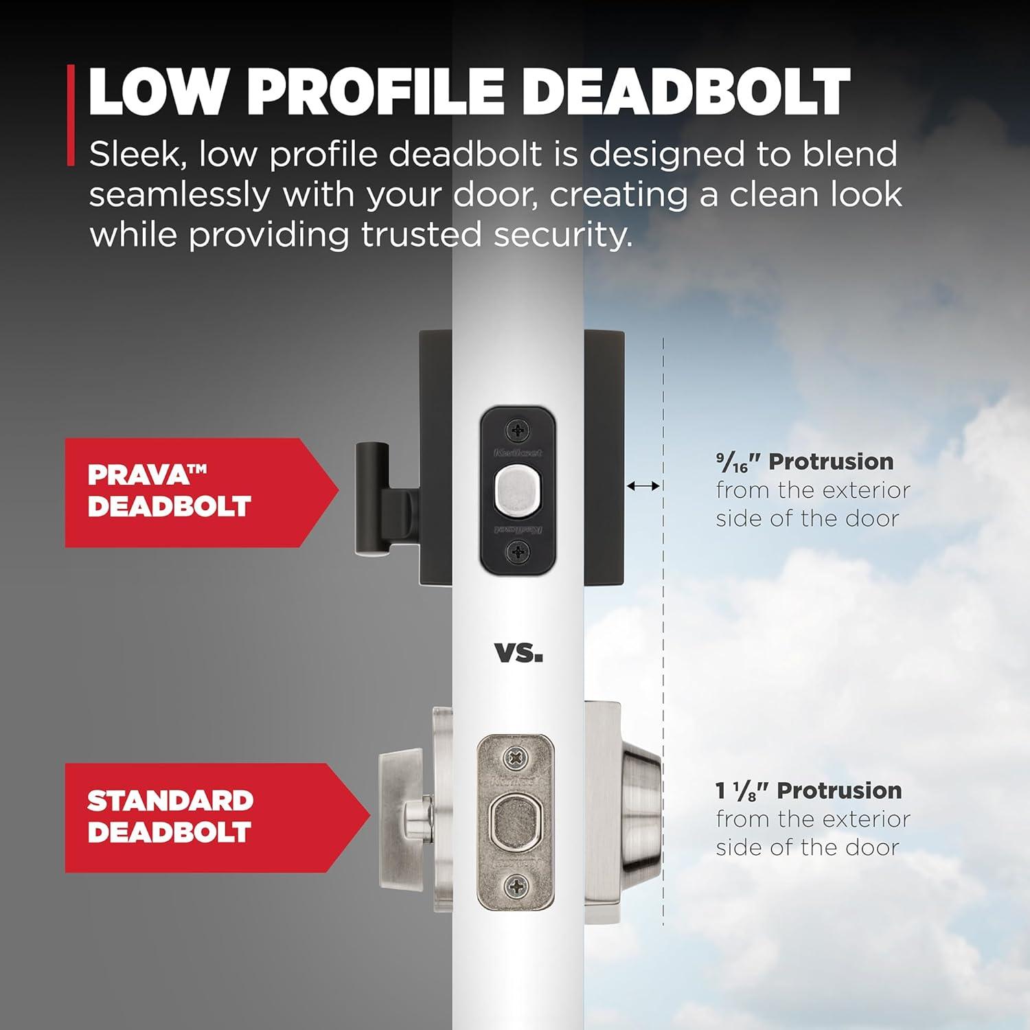Prava Matte Black Single Cylinder Handleset w/ Prava Handle featuring SmartKey Security