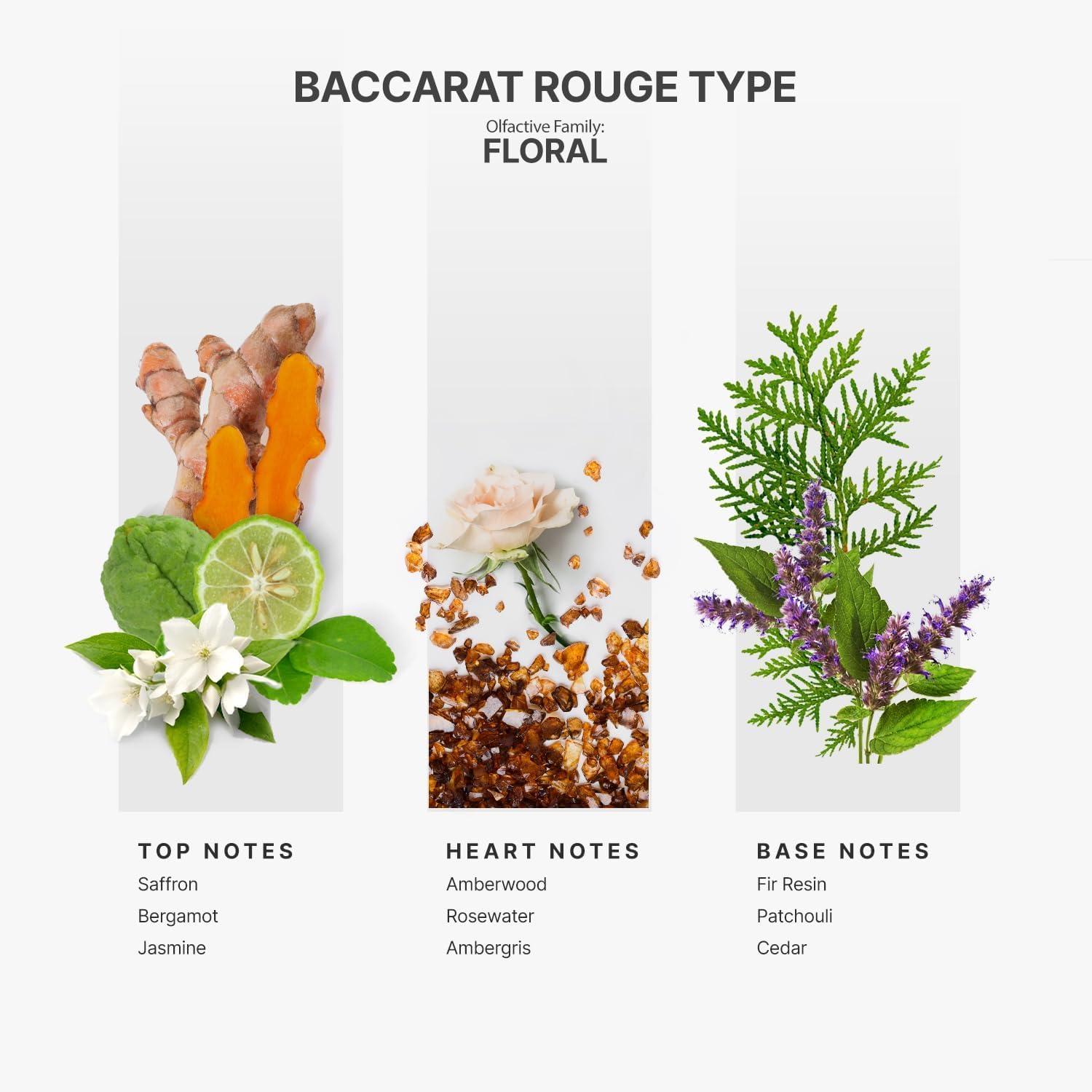 AromaPlan Baccarat Rouge Aroma Oil | Natural & Vegan Diffuser Oil for Aromatherapy (5 fl oz, 148 ml)