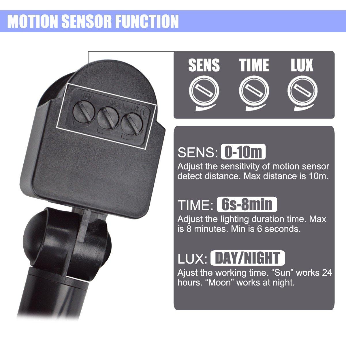 Mini IP65 Waterproof 12V AC/DC LED Flood Light - 10W, 900LM, Daylight White - High-Quality Outdoor L