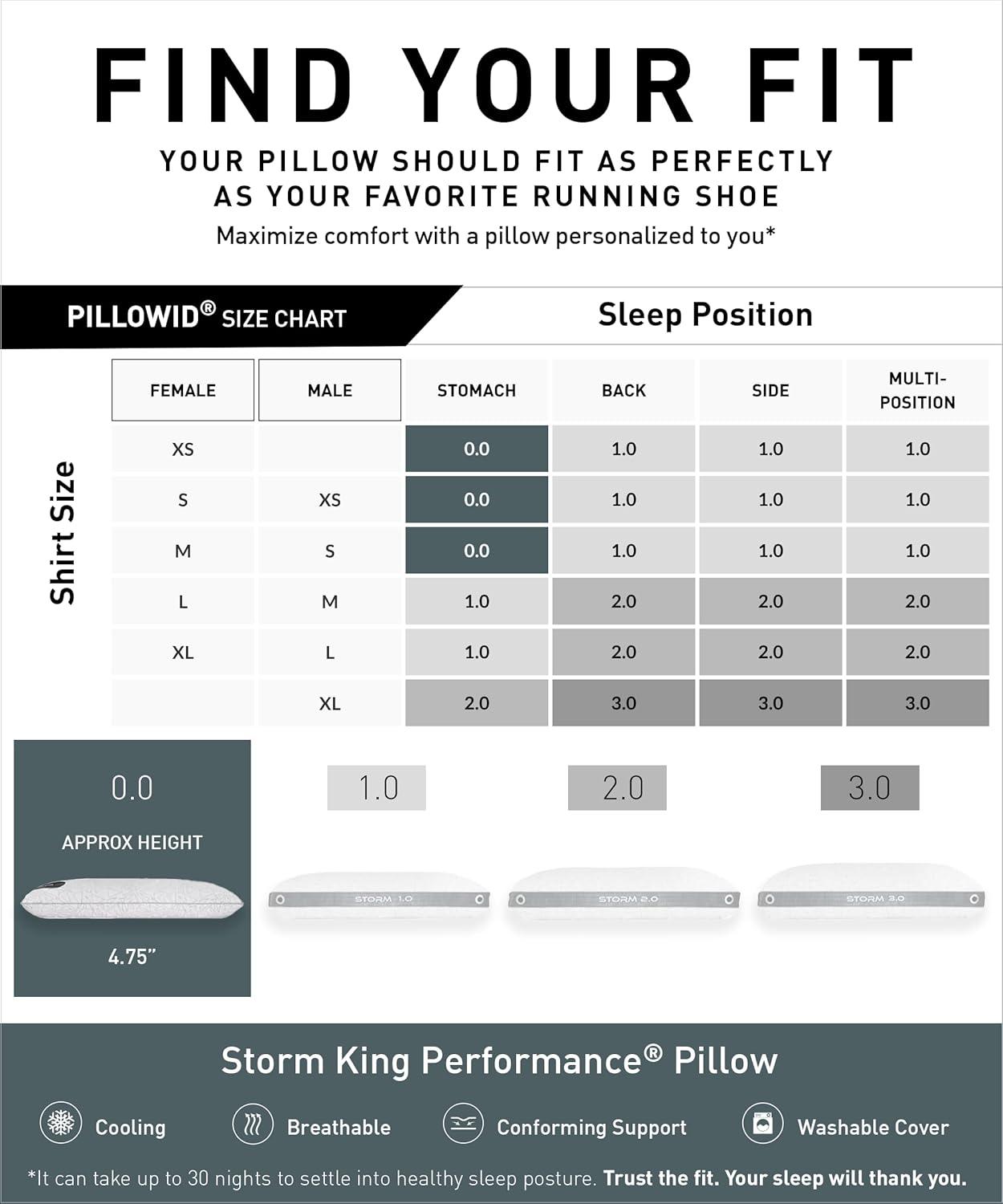 Bedgear Bedgear Storm King Performance Cooling Pillow - Medium Firm Bed Pillow for All Sleep Positions