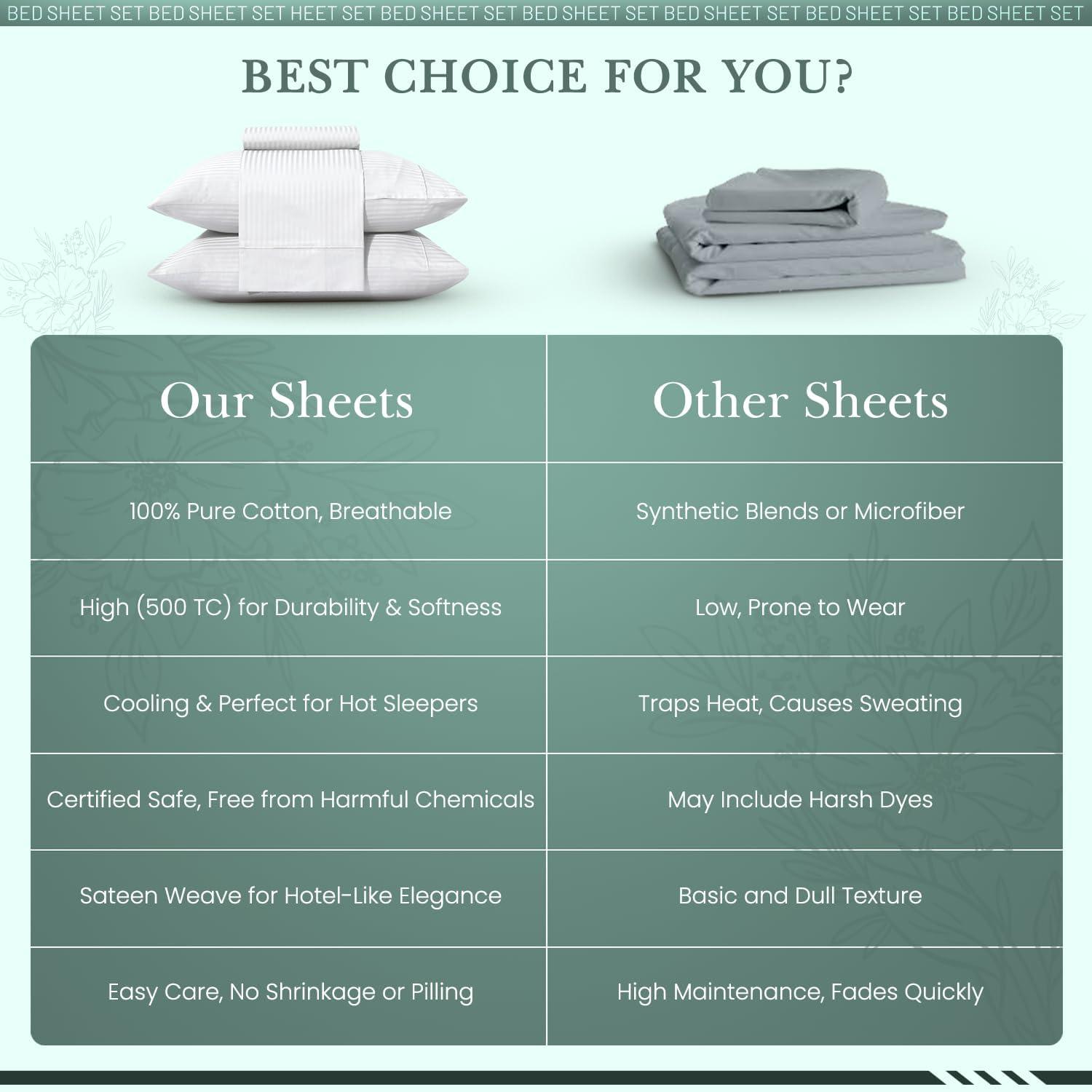 Feather & Stitch 500 TC Queen Size Damask Bed Sheet Set, 100% Cotton Soft Breathable Bedsheets, 4 Piece 18" Deep Pockets Sateen Weave Striped Bedding Mattress Resort Hotel Luxury- (Solid White, Queen)