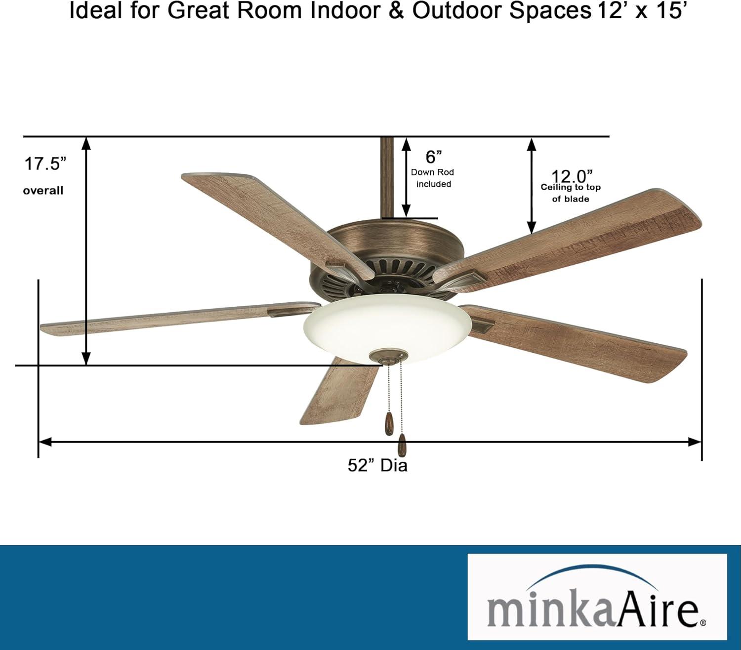 52'' Contractor 5 - Blade LED Standard Ceiling Fan with Pull Chain and Light Kit Included