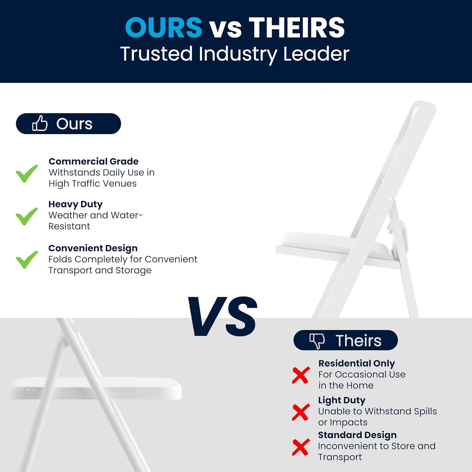 Flash Furniture Kids Folding Chairs with Padded Seats | Set of 2 White Resin Folding Chair with Vinyl Padded Seat for Kids