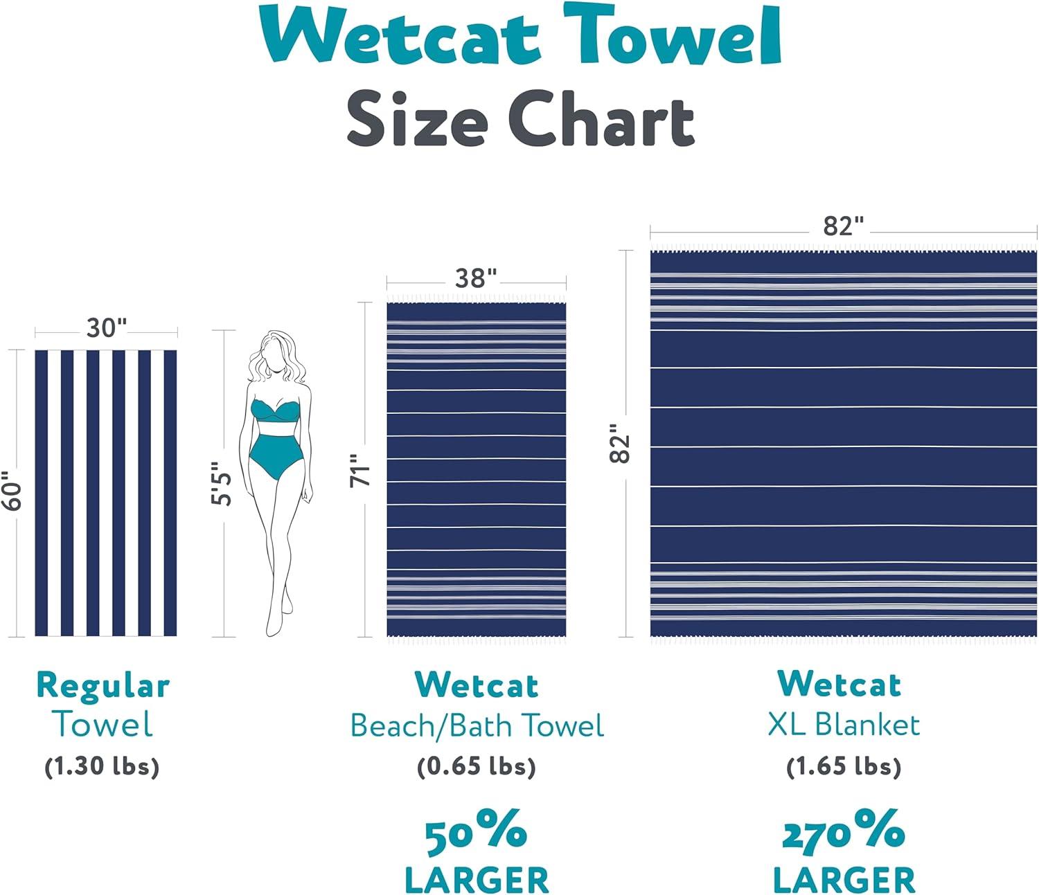 WETCAT Turkish Beach Towel Oversized (38"x71") 100% Turkish Cotton, Made in Turkey - Sand Free, Extra Large, Ultra Soft, Quick Drying, Compact & Lightweight for Travel - Aqua