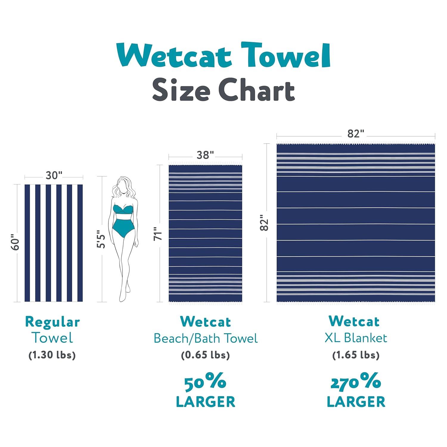 WETCAT Turkish Beach Towel Oversized (38"x71") 100% Turkish Cotton, Made in Turkey - Sand Free, Extra Large, Ultra Soft, Quick Drying, Compact & Lightweight for Travel - Teal
