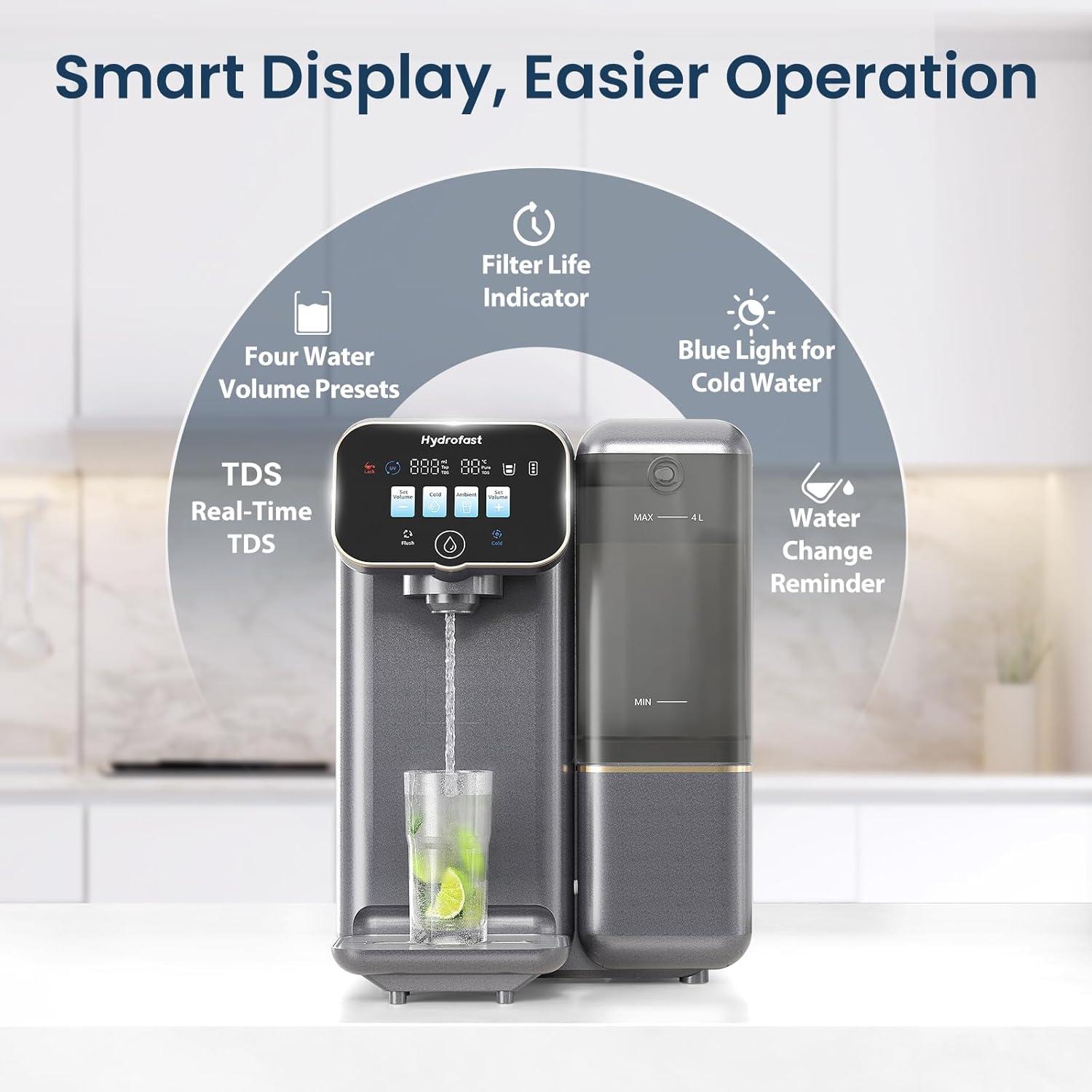 Reverse Osmosis Water Filter Countertop, Remineralization & pH Balance UV 6 Stage RO Filtration System, Portable Water Purifier