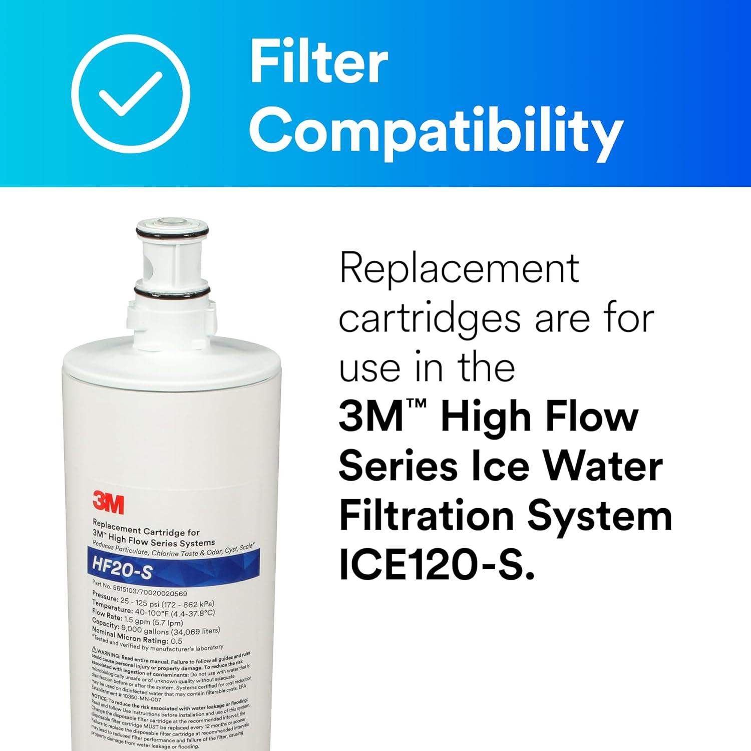 3M High Flow Replacement Cartridge for ICE120-S Ice Makers