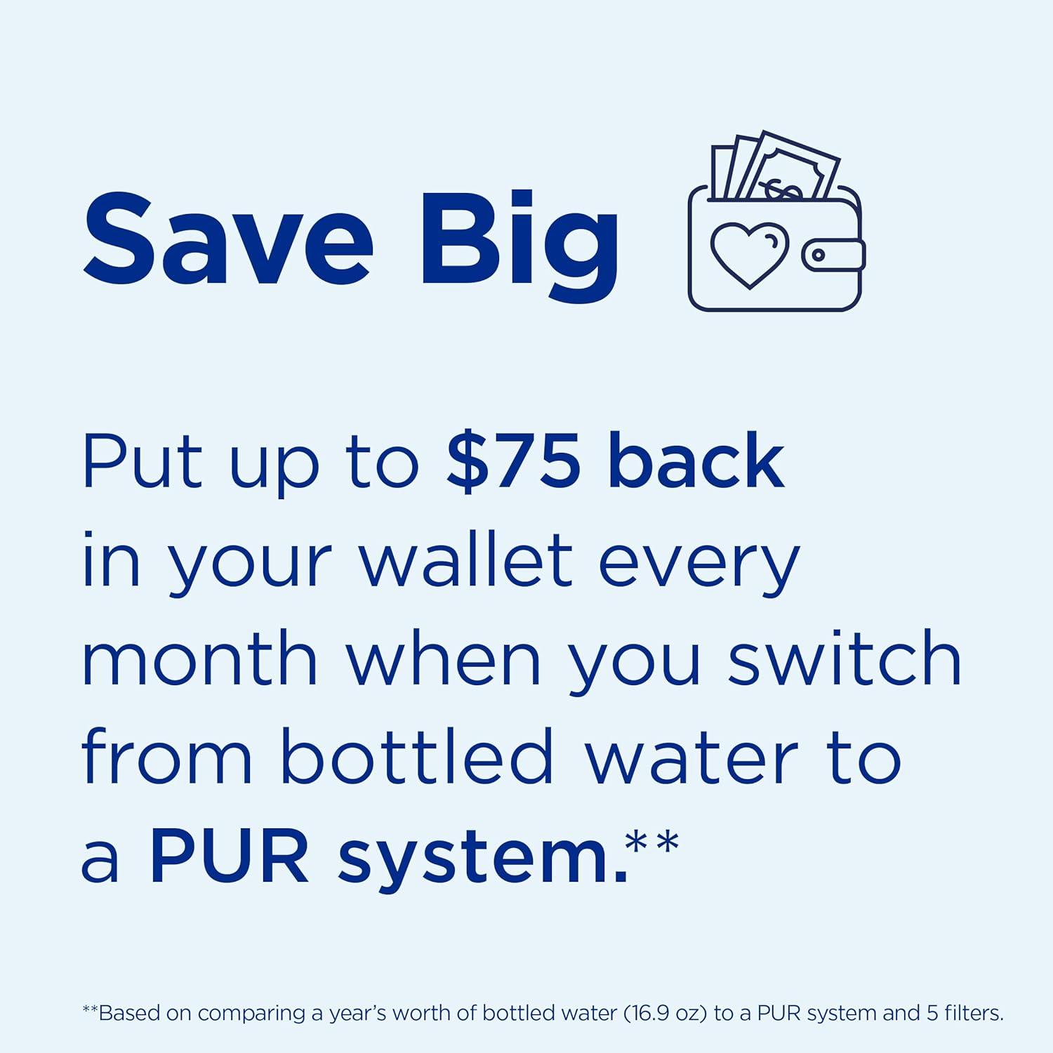 PUR PLUS Water Pitcher Replacement Filter - 3pk - PPF951K3: Reduces Odors, Filters Chlorine & Mercury, Blue