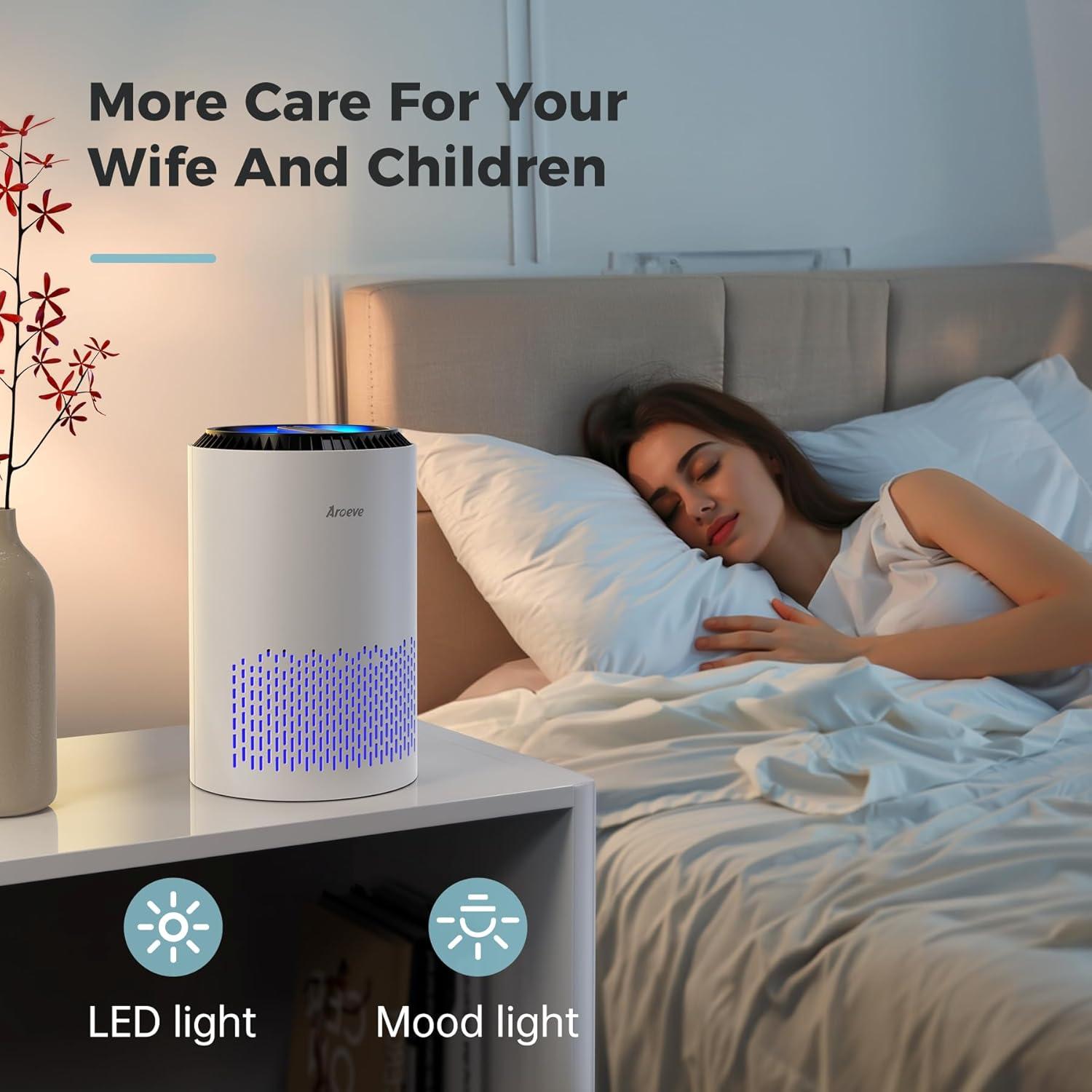 White HEPA Air Purifier with Sleep Mode and Speed Control