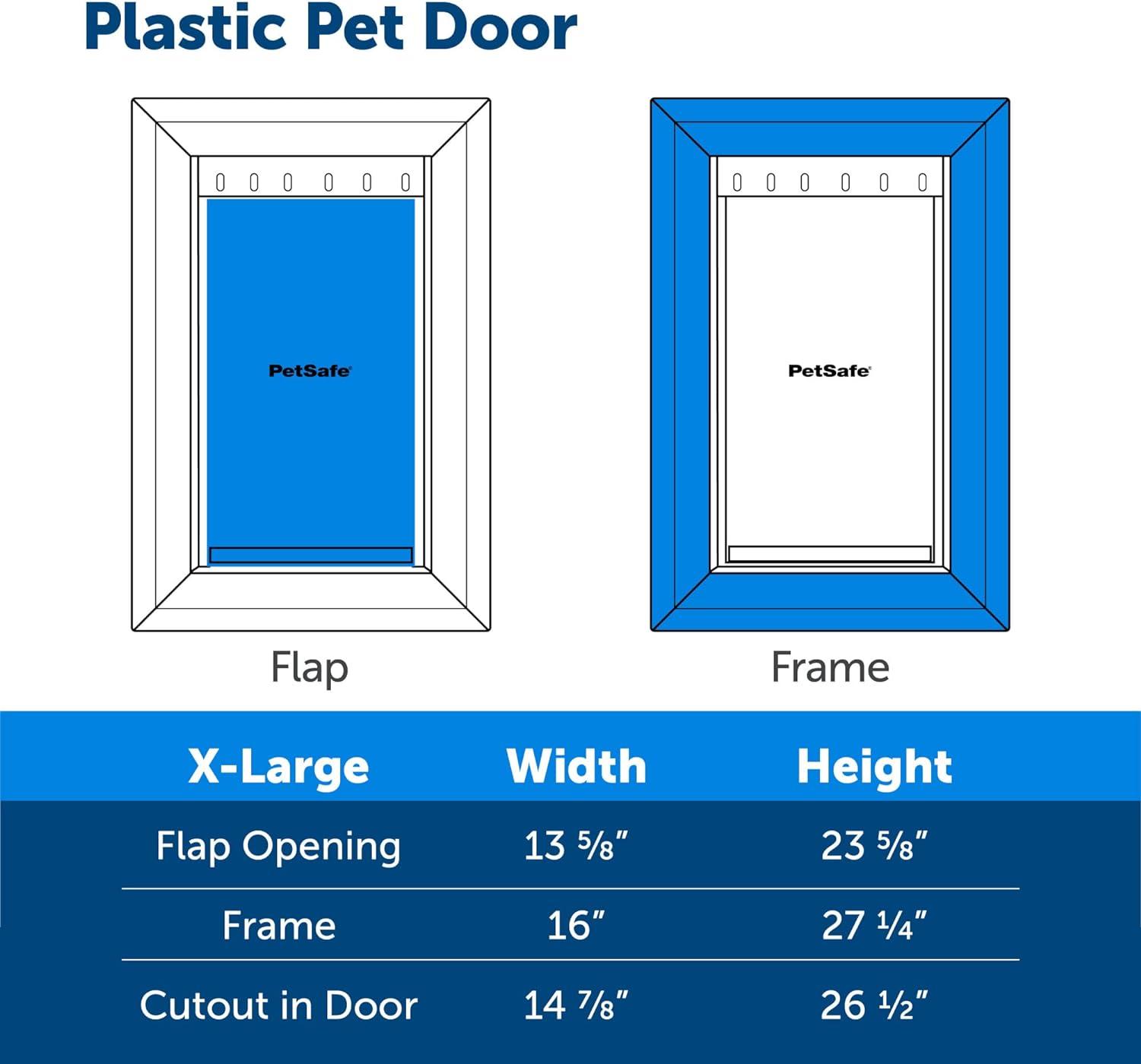 PetSafe® PetSafe® Plastic Pet Door X-Large