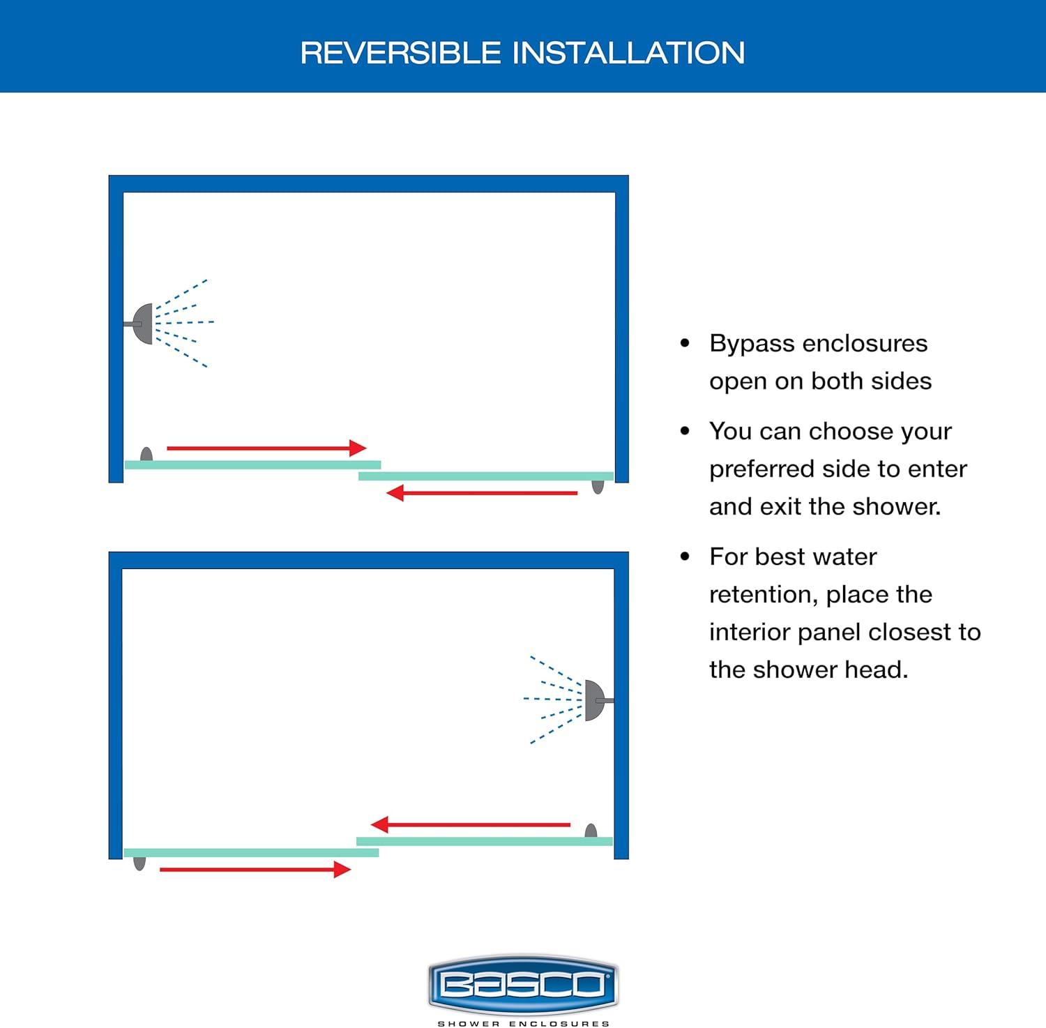 Arelo 56" - 60" W x 72" H Semi-Frameless Shower Door