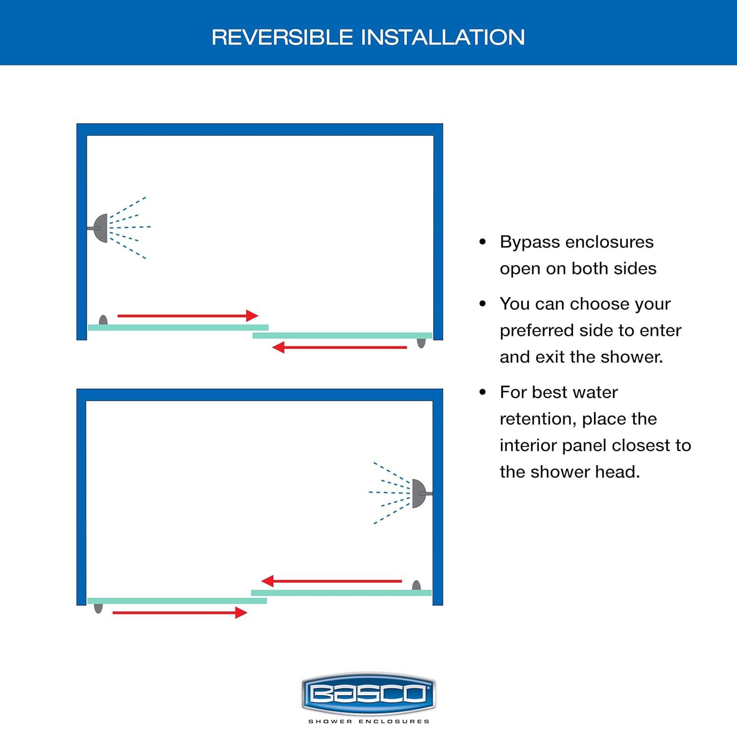 Arelo 56" - 60" W x 72" H Semi-Frameless Shower Door