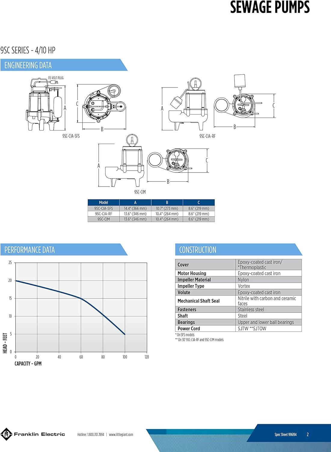 Blue Cast Iron Submersible Sewage Effluent Pump with Float Switch