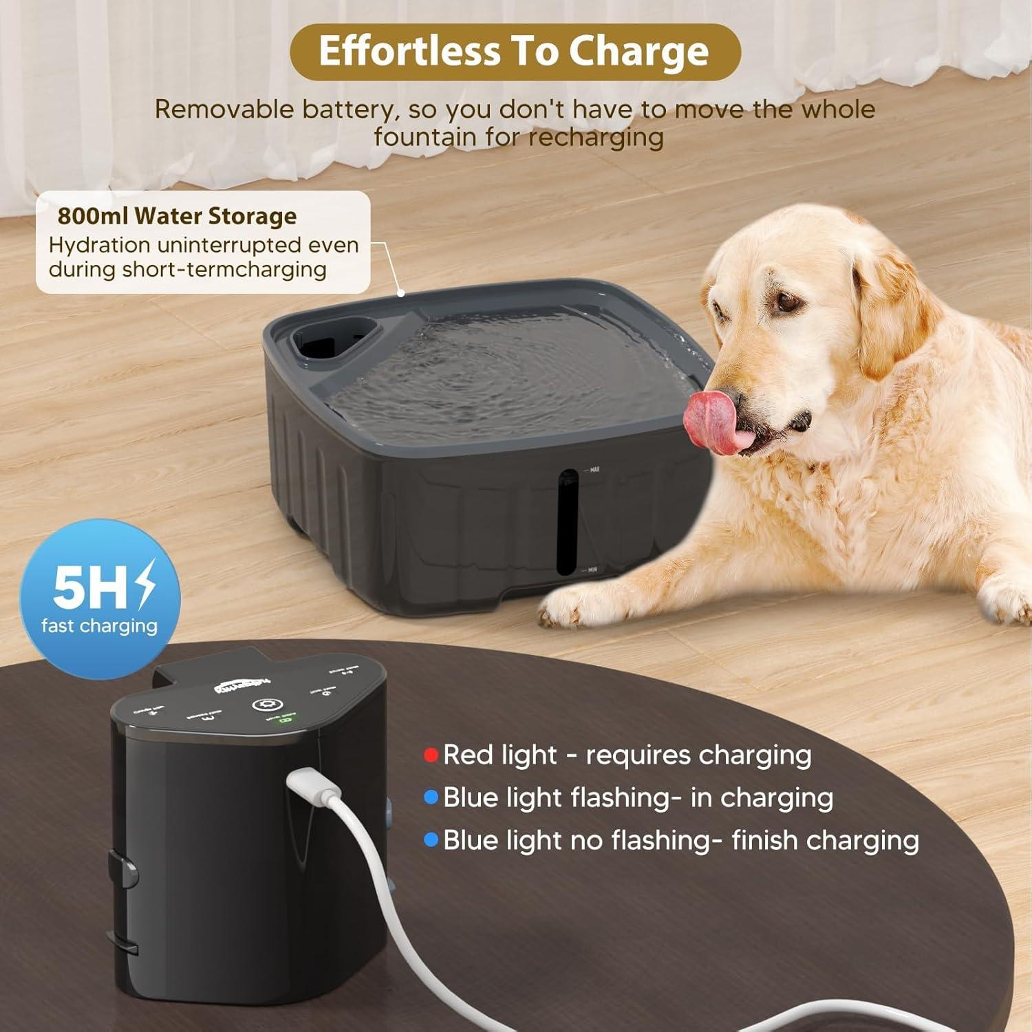 Dog Water Fountain for Large Dogs, 2.1GAL/8L/270oz Large Dog Water Fountain for Dogs Inside w/Water Level Window and LED Shortage Reminder, Ultra-Quiet Pump Dog Fountain for Multiple Pets