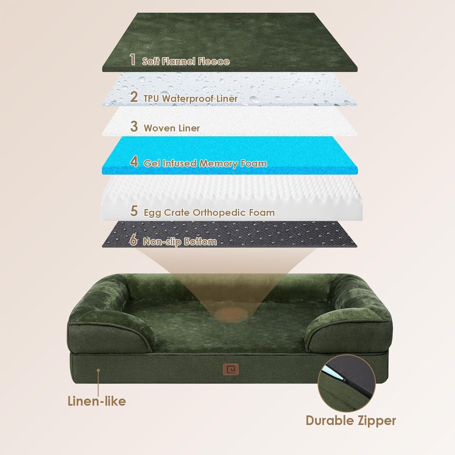 Orthopedic Dog Beds For Extra Large Dogs, Waterproof Memory Foam XL Dog Bed With Sides, Non-Slip Bottom And Egg-Crate Foam Big Dog Couch Bed With Washable Removable Cover, Dark Green