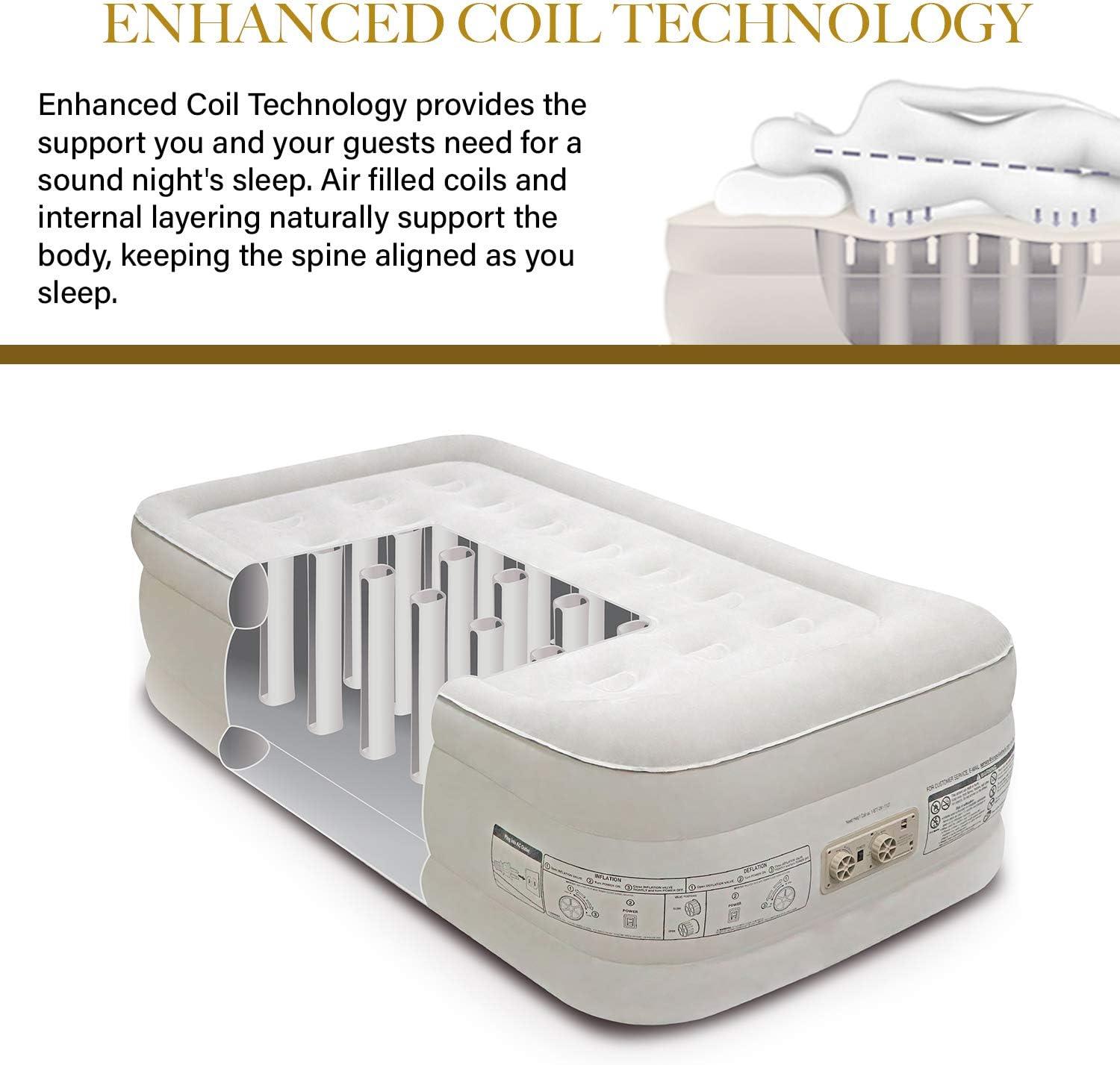 King Koil Plush Pillow Top Twin Air Mattress with Built-in High-Speed Pump for Camping, Home & Guests - 20” Twin Size Airbed Luxury Inflatable Blow Up Mattress, Waterproof, 1-Year Warranty.