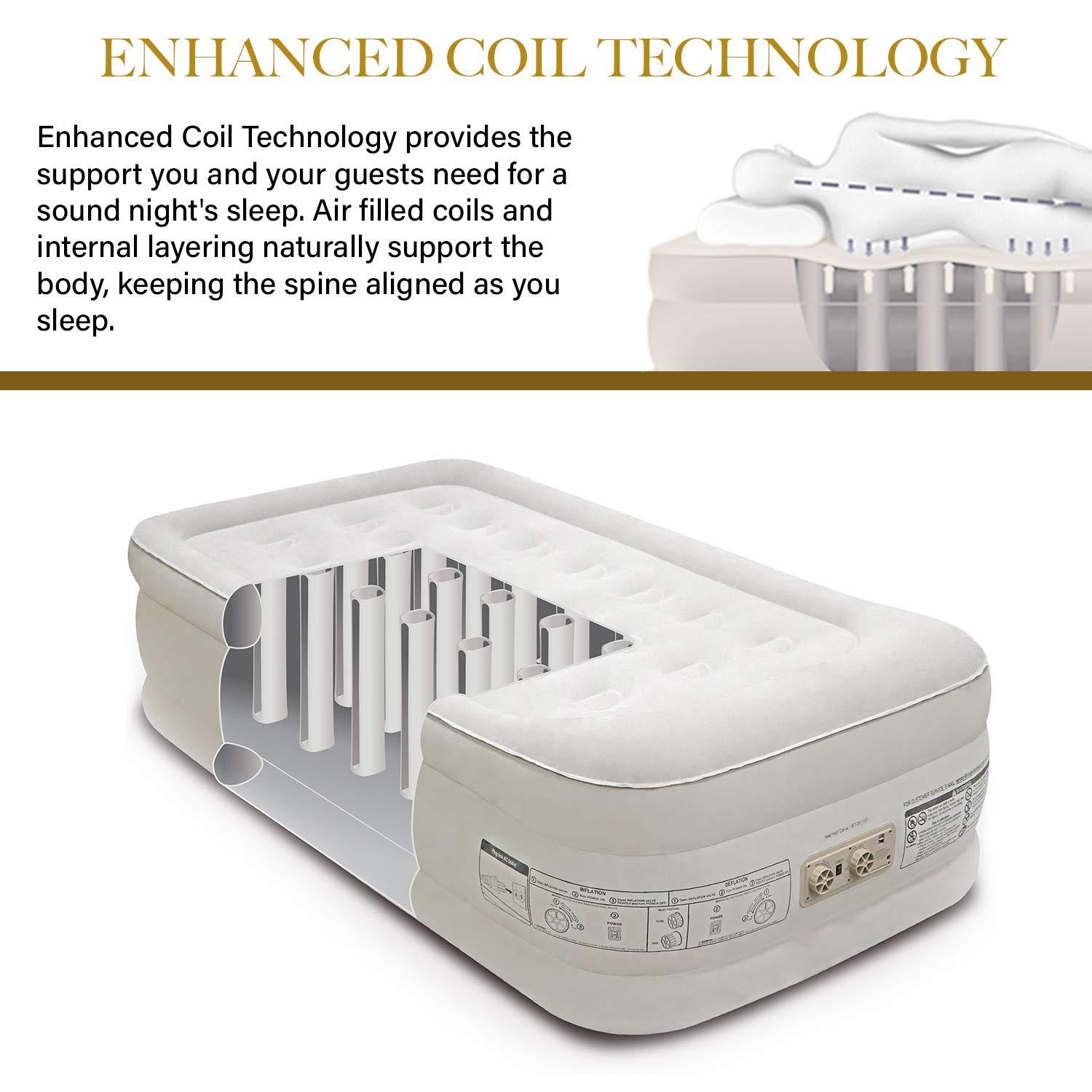 King Koil Plush Pillow Top Twin Air Mattress with Built-in High-Speed Pump for Camping, Home & Guests - 20” Twin Size Airbed Luxury Inflatable Blow Up Mattress, Waterproof, 1-Year Warranty.