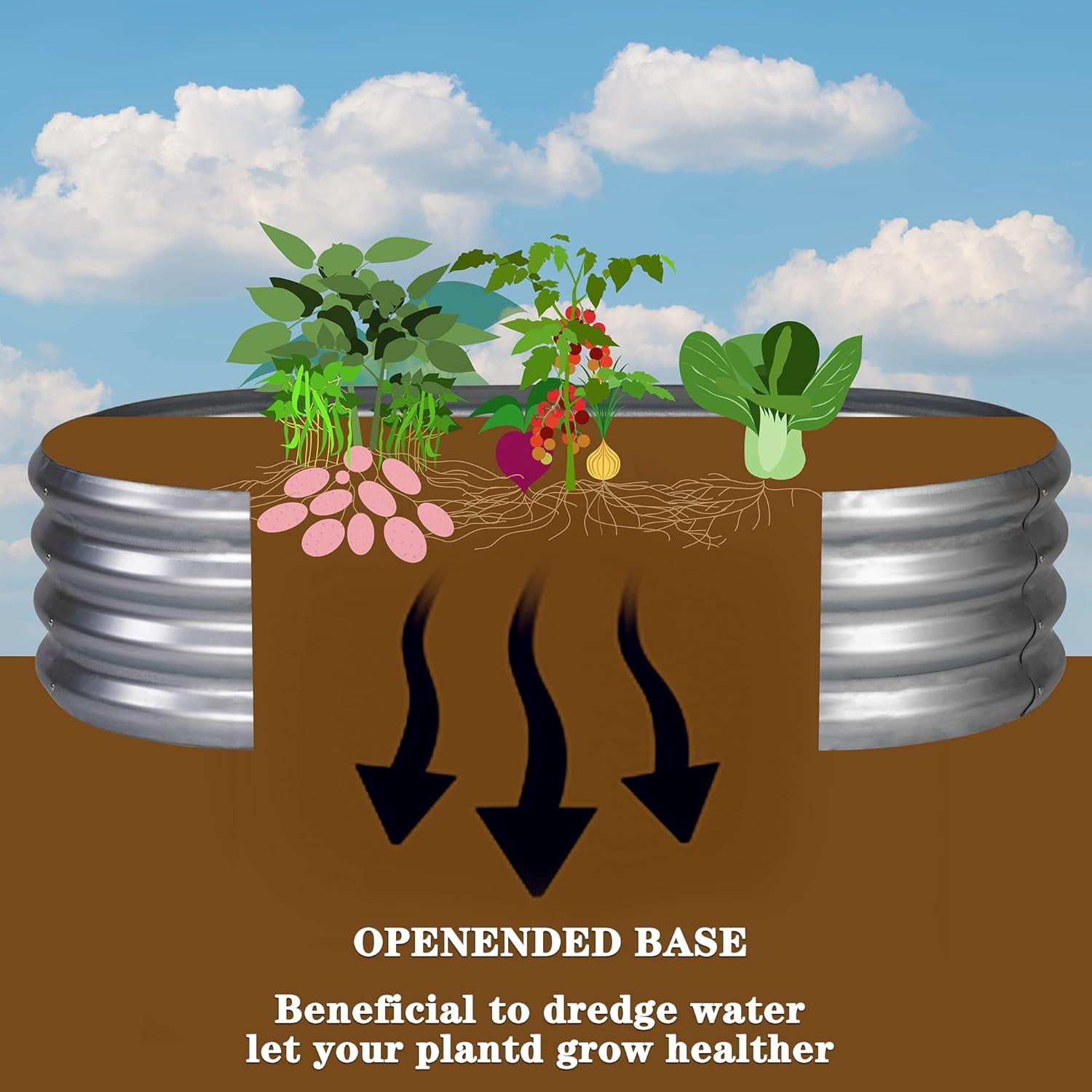 Sunnyglade Galvanized Raised Garden Bed Kit, Rot-Resistant Metal Garden Bed Planter for Gardening Vegetables, Fruits, Flower (4 .4X 2 x 0.8 FT)