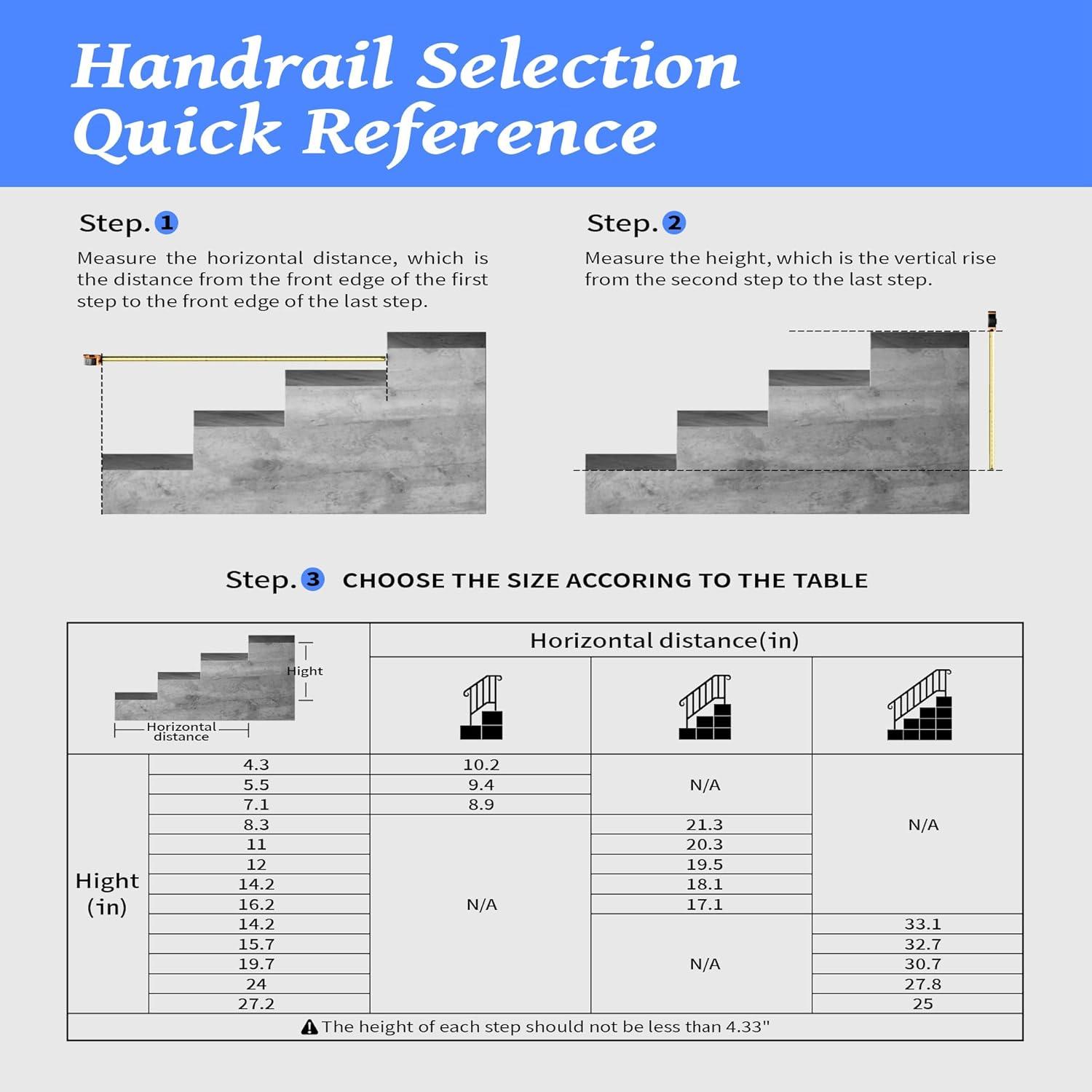 HLL Handrails for Outdoor Steps, Black Wrought Iron Handrail Fits 4 or 5 Steps, Transitional Handrail with Installation Kit, Stair Railing for Concrete Steps or Wooden Stairs