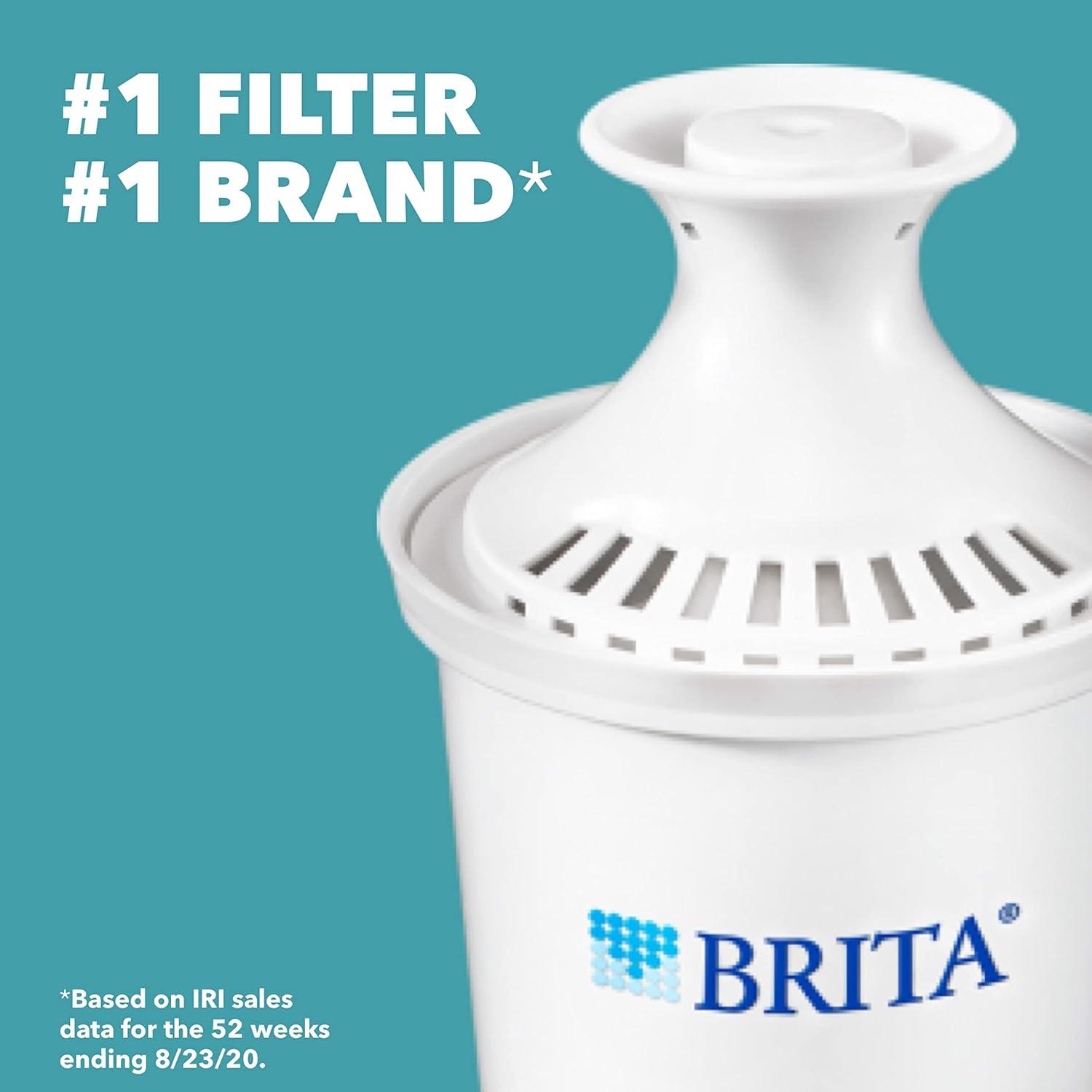 Brita Standard Metro Water Filter Pitcher, Turquoise, Small 5 Cup, 1 Count