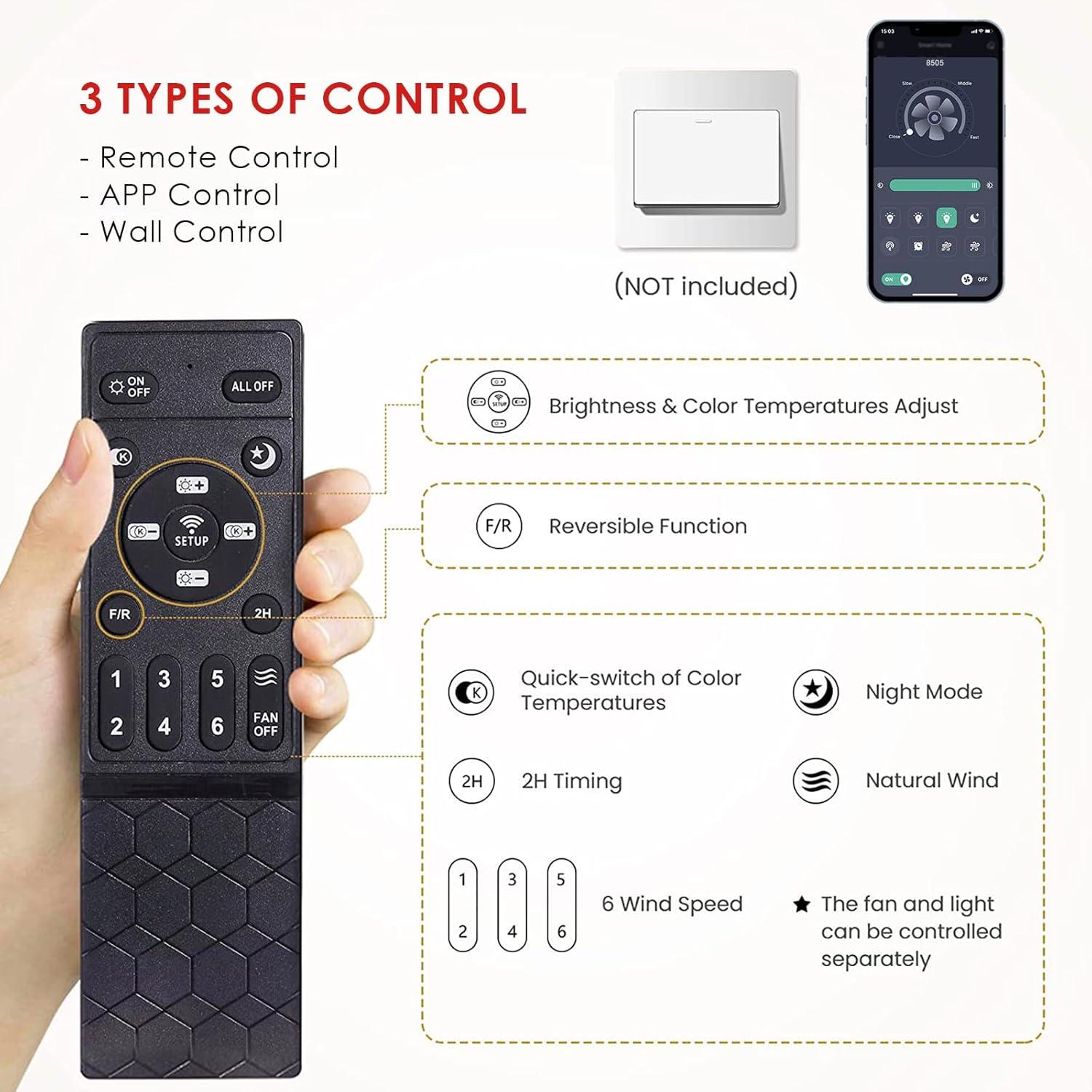 46" Low Profile Indoor Ceiling Fan with Light and Remote/APP Control, Flush Mount, LED Dimmable DC Reversible Modern Ceiling Fan for Bedroom - Black