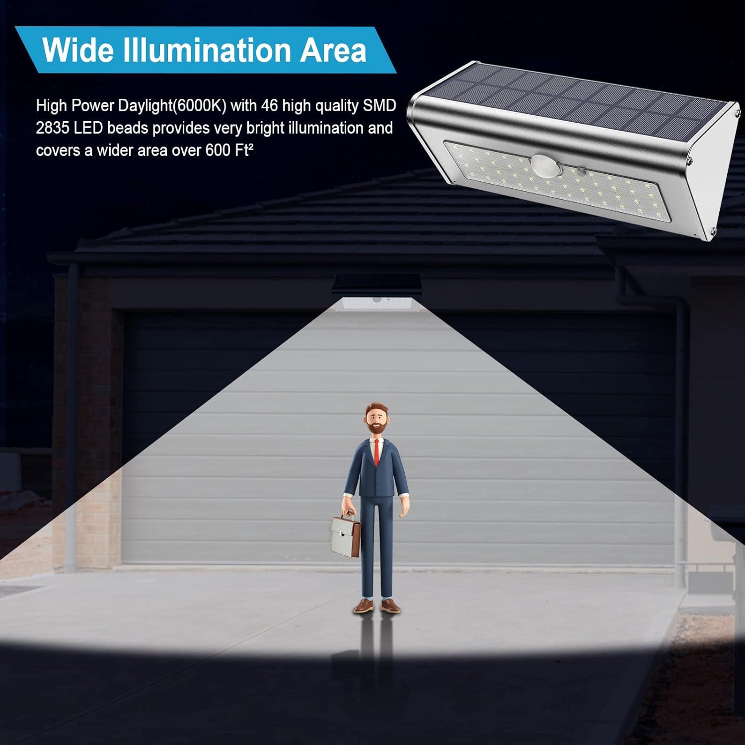 Super Bright Aluminum Solar LED Outdoor Floodlight