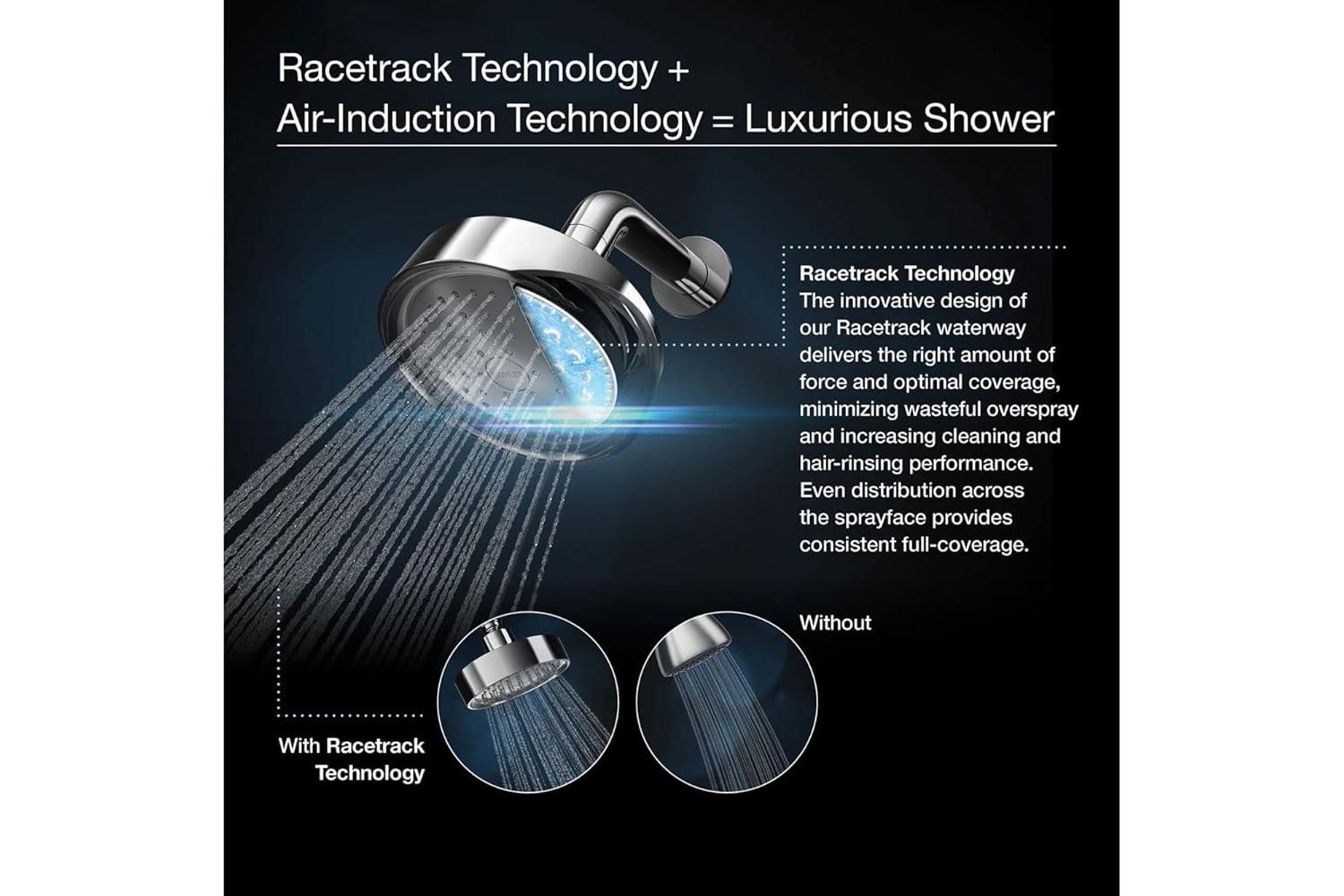 Kohler Purist 2.5 Gpm Multifunction Wall Mount Showerhead, Three Spray Settings, 5.5" High Pressure Spray Head