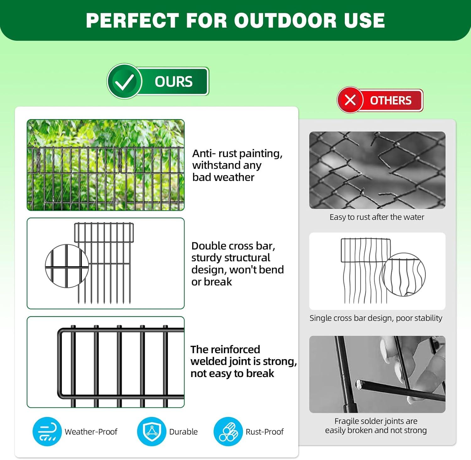 10 Pack Garden Fencing Animal Barrier, 10.8ft(L) X 17in(H) No Dig Fence Panels, 1.25in Spike Spacing Rustproof Dog Digging Fence Barrier, Dogs Rabbits Blocker Fence for Outdoor Yard