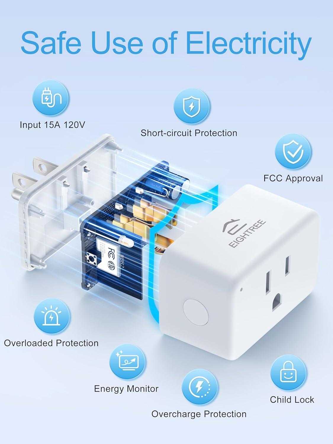 EIGHTREE 5GHz Wi-Fi Smart Plug with Energy Monitoring