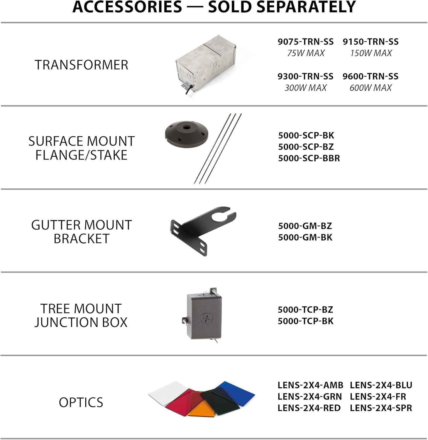 Low Voltage Integrated LED Metal Flood Light