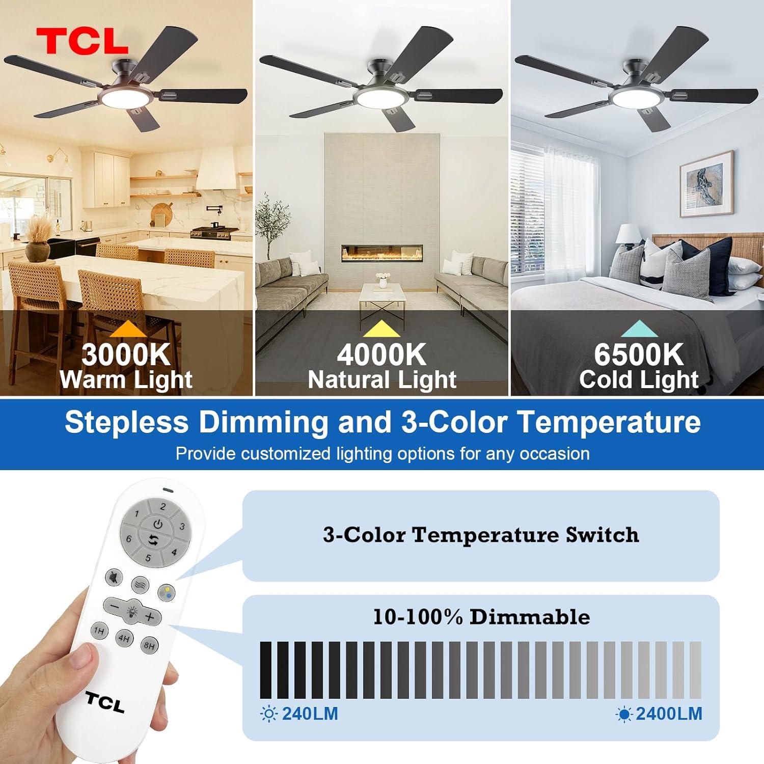 MAXAYA Ceiling Fan With LED Light 22 Inch Large Air Volume ...