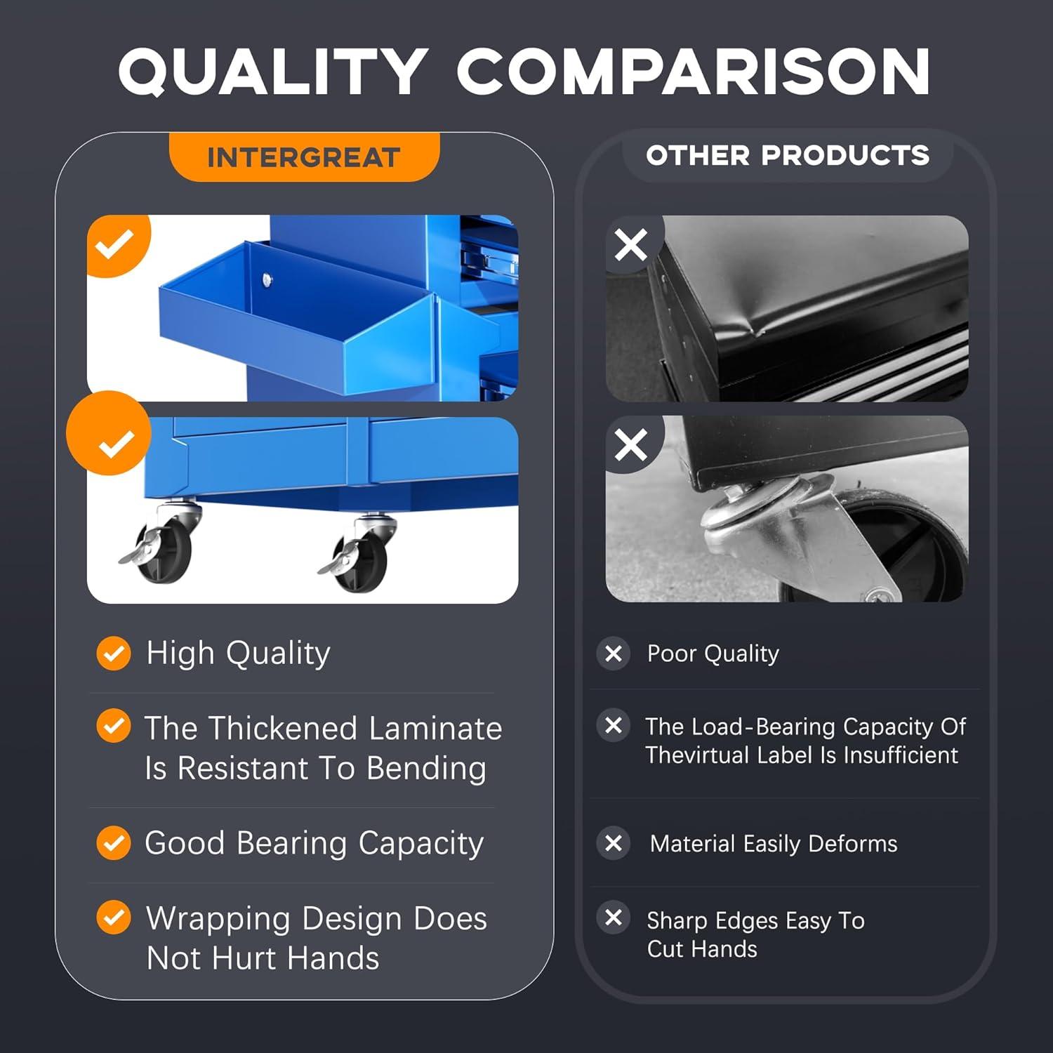 Sesslife 5-Drawer Rolling Tool Chest on Wheels, High Capacity Tool Cabinet with Drawers, Detachable Mobile Tool Box for Workshop, Garage, Mechanics and Repair Room(Black)