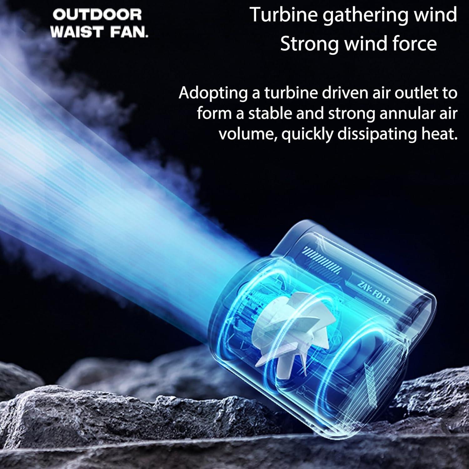 Portable Fan Portable Mini Handheld Fan with USB Rechargeable Battery, Compact Design for Travel, Office, Outdoor Use B