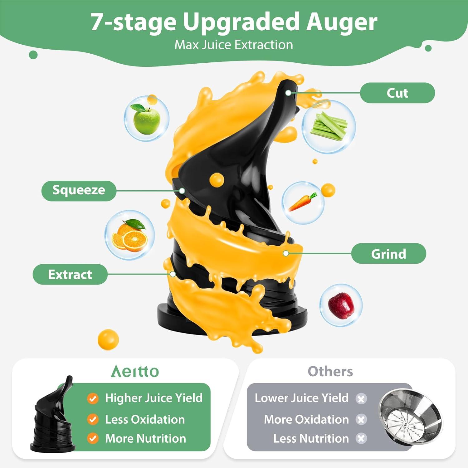 Aeitto Aeitto 250W Masticating Juicer, Cold Press with 5.3" Feed Chute & 1.7L Capacity, Easy to Clean, High Juice Yield