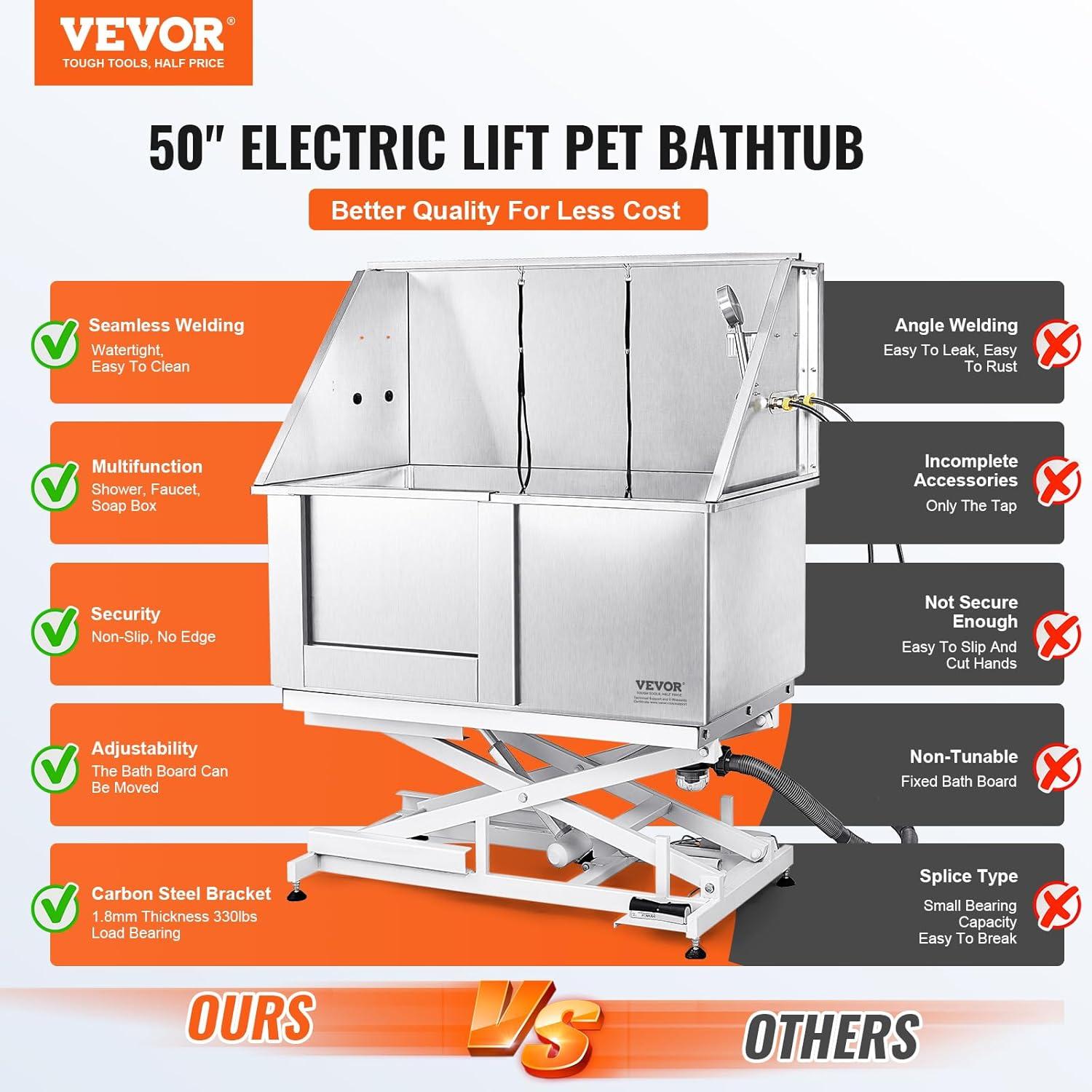 Stainless Steel Electric Height Adjustable Pet Grooming Tub