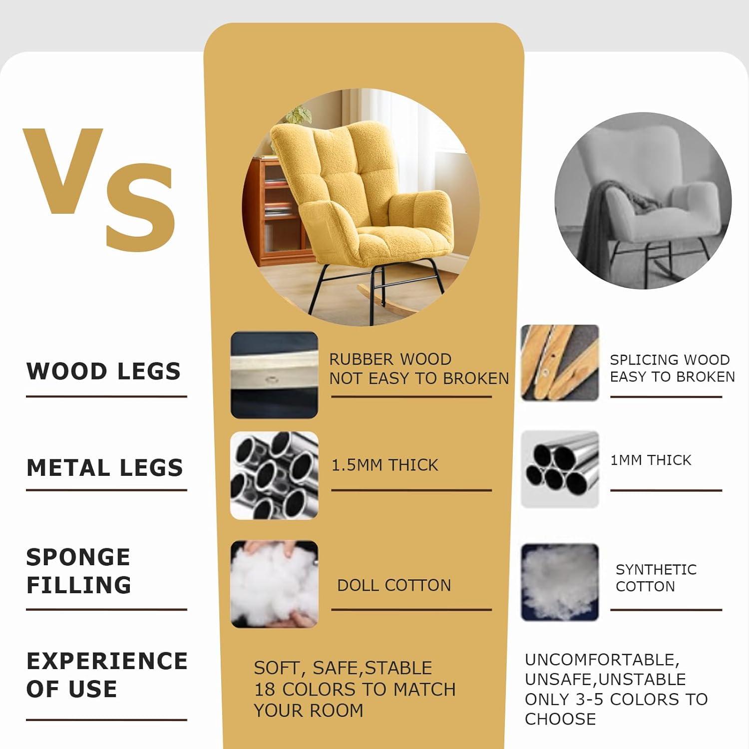 Nursery Rocking Chair Teddy, Upholstered Glider Rocker with High Backrest, Comfortable Stylish Accent Armchair with Padded Seat for Living Rooms, Bedrooms, Offices